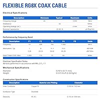 Vista 6 de Superbat Cable BNC macho BNC de 6 pies a macho BNC de 50 ohmios, cable coaxial RG8X de baja pérdida con conectores BNC para escáner, sintonizador