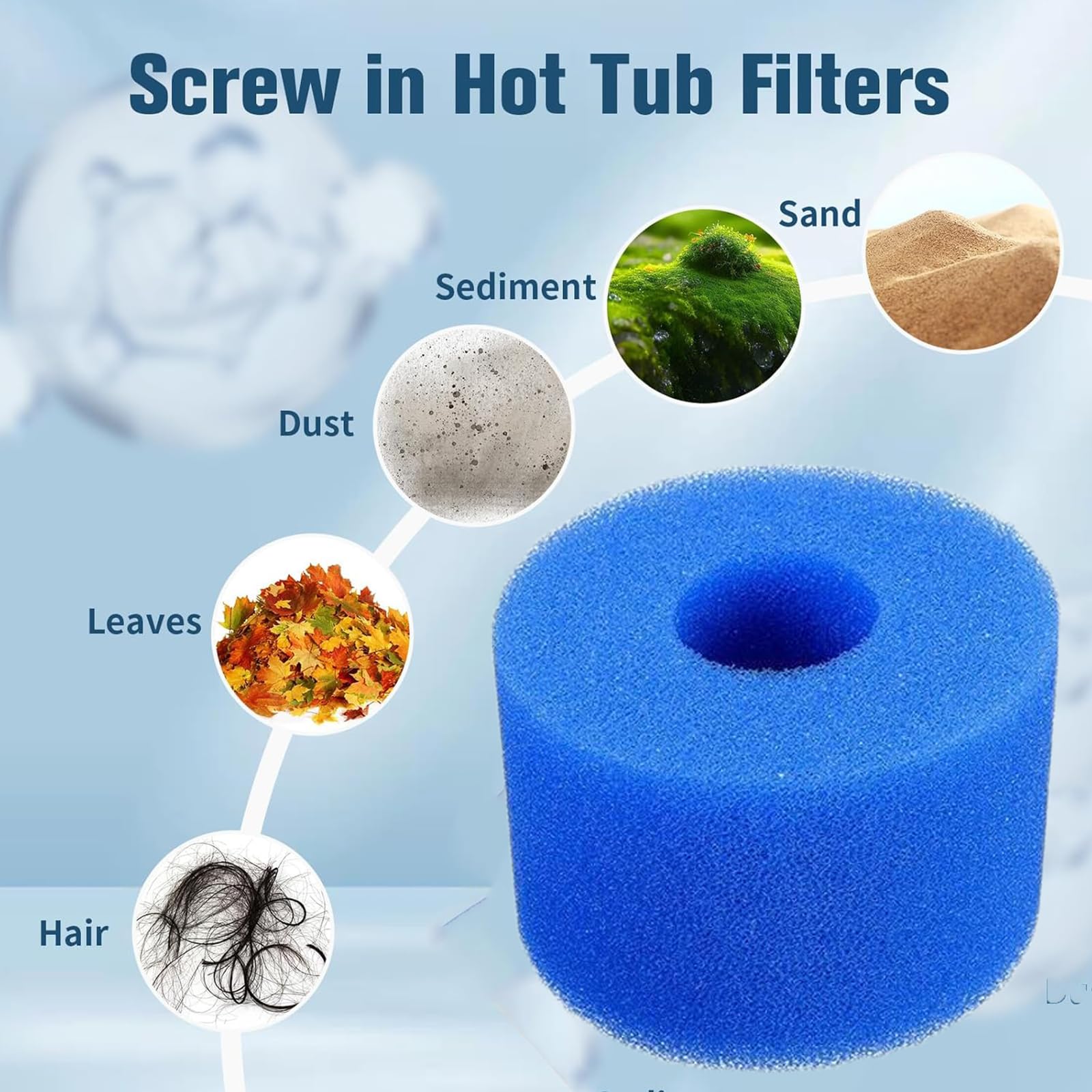 Do filtrów basenowych Intex typu S1, wkład filtrujący do basenów i spa, trwały filtr gąbkowy, przyjazny dla środowiska i łatwy do czyszczenia, akcesoria do spa, 4 sztuki