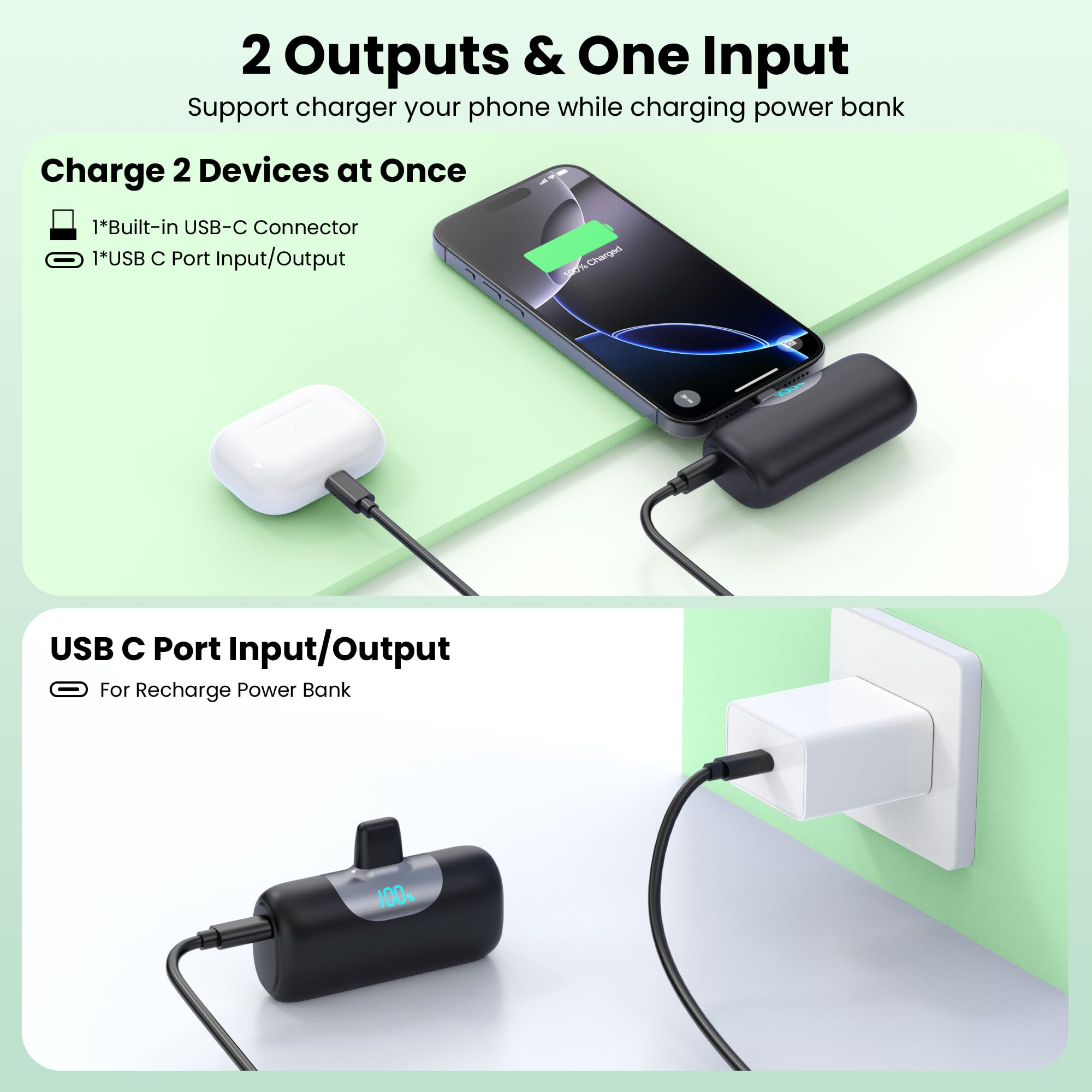 [Paquete de 2] Cargador portátil de 5500 mAh para iPhone 17/16, pantalla LCD USB C Mini Power Bank, PD de carga rápida tamaño lápiz labial paquete de batería para iPhone 17/16/15 Pro Max, Samsung