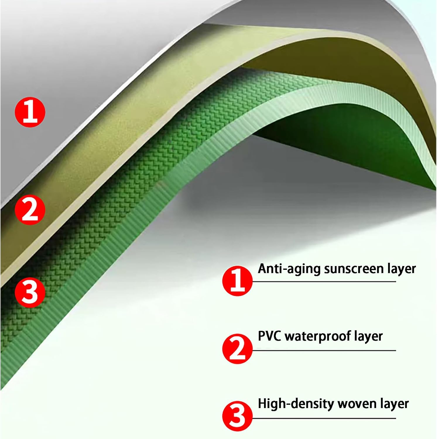 Heavy Duty Tarp Canvas with Grommets - Waterproof Tarpaulin for Camping, Boat, Car, Outdoor Shelter - Reinforced Edges, Dustproof, Rainproof