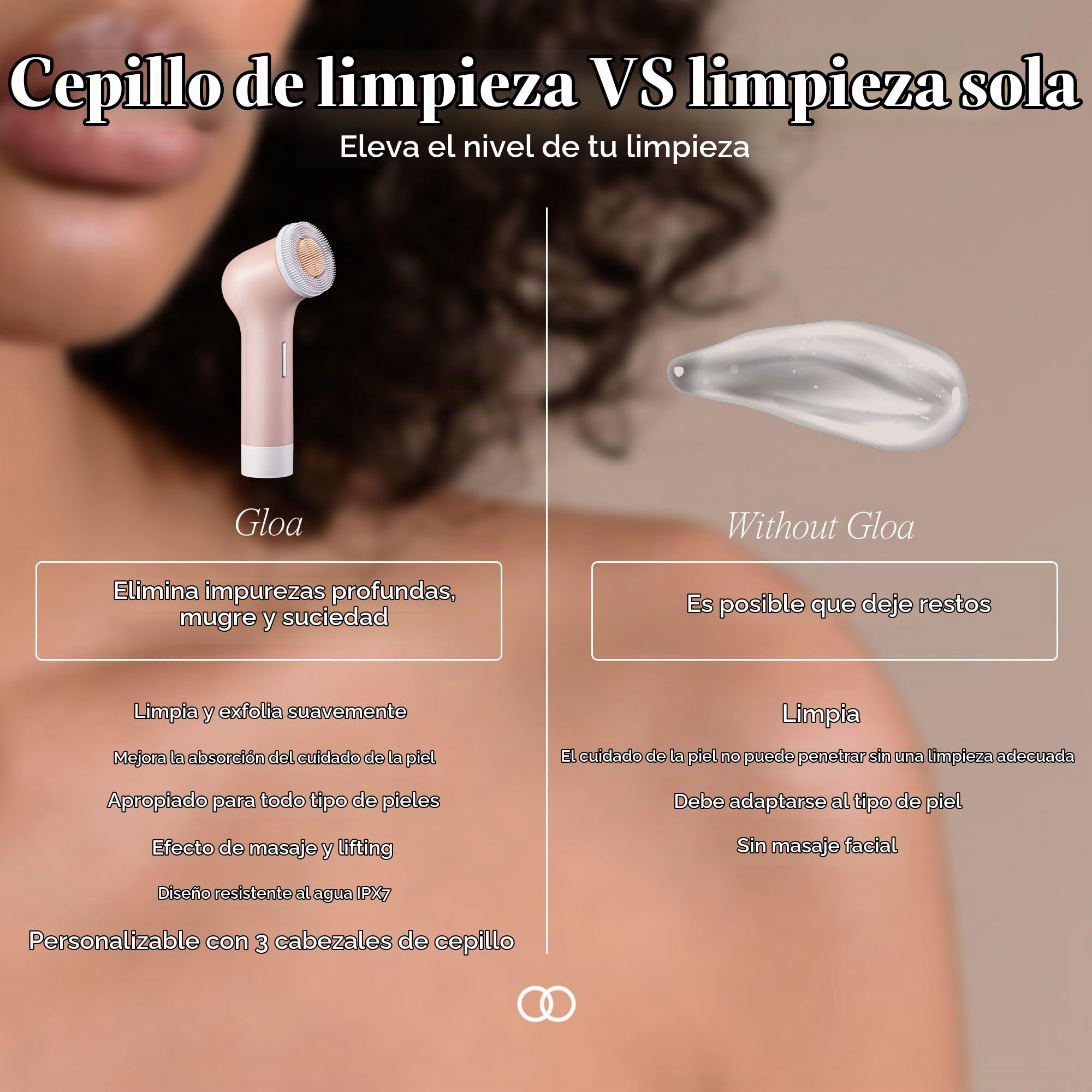 Cepillo de limpieza para el rostro y el cuerpo Gloa de Project E Beauty | 3 cepillos de limpieza | Limpiador de poros | Cepillos exfoliantes para la limpieza | Exfoliante para el rostro y el cuerpo