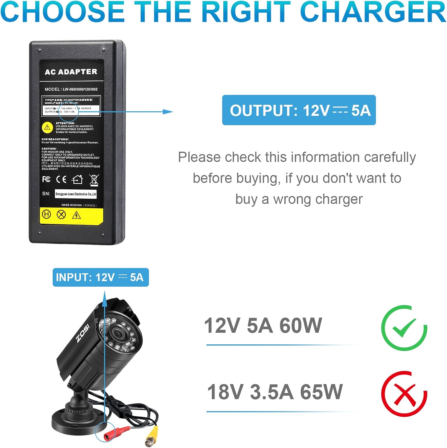 8-Way CCTV Camera Power Splitter-Security Camera Power Adapter-LED Driver Lighting Transformer DC Converter-Flexible LED Tape Strip Light AC DC Power Supply 12V 5A 60W