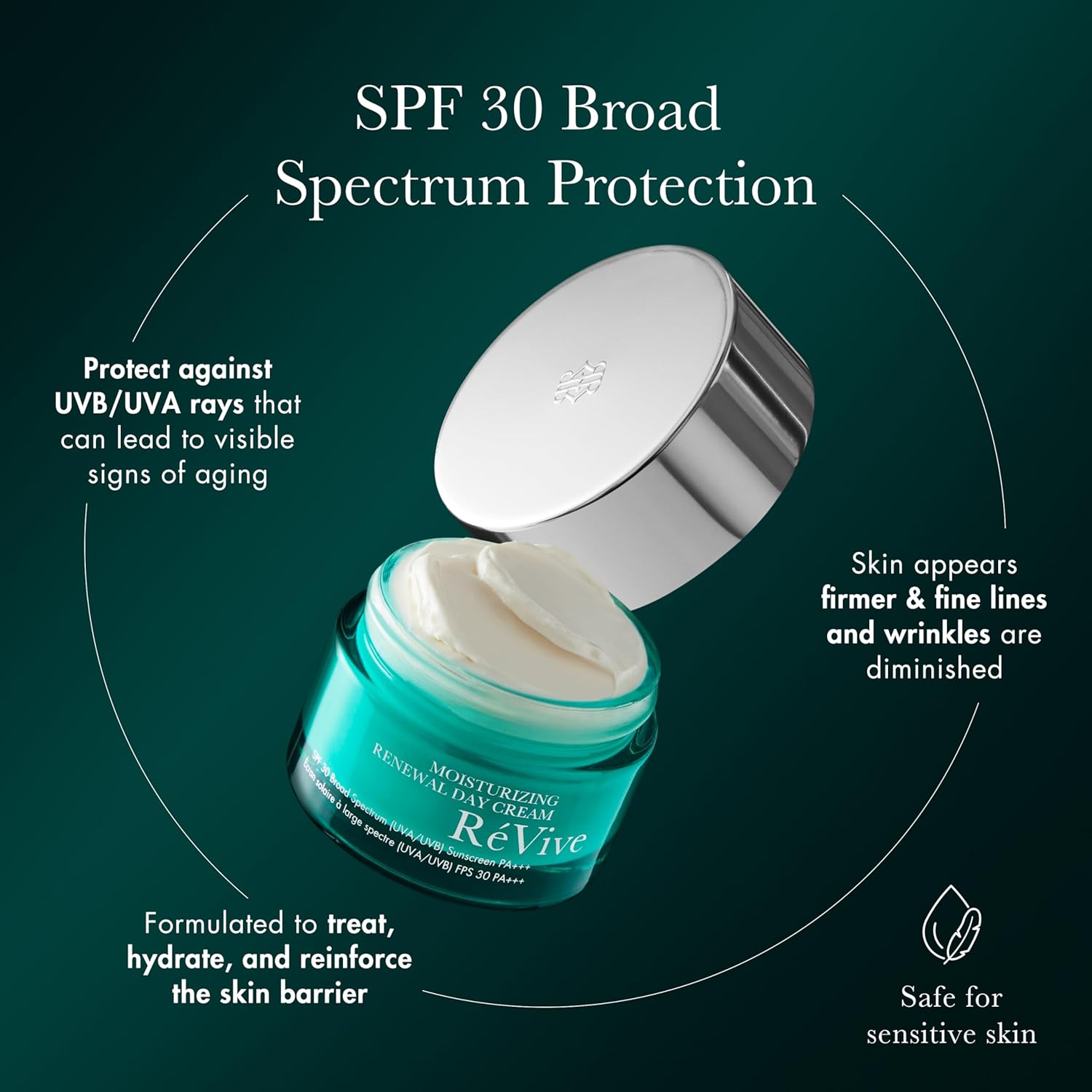 RéVive Renewal Face Moisturizer with SPF 30 - Daytime Face Cream to Treat, Hydrate & Protect Skin Against UV Damage - Helps Improve Skin Firmness for a Healthier, Youthful Glow (1.7 oz) - Image 3