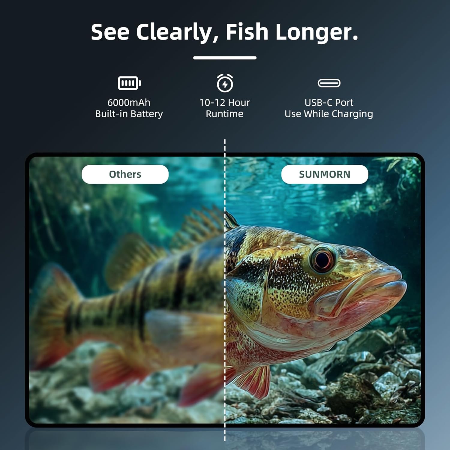 Screen clarity comparison between SUNMORN and other cameras
