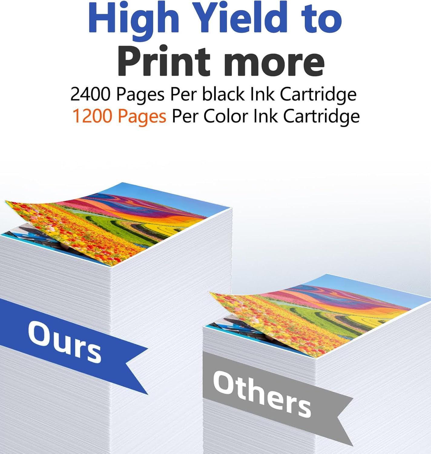 LC20EXXL LC20E Ink Cartridges Set 5-Pack with Super High Yield Replacement for Brother LC20EBK LC20EC LC20EM LC20EY MFC-J985DW MFC-J775DW MFC-J5920DW Printers Printer LC20E XXL Ink (2BK/C/M/Y)