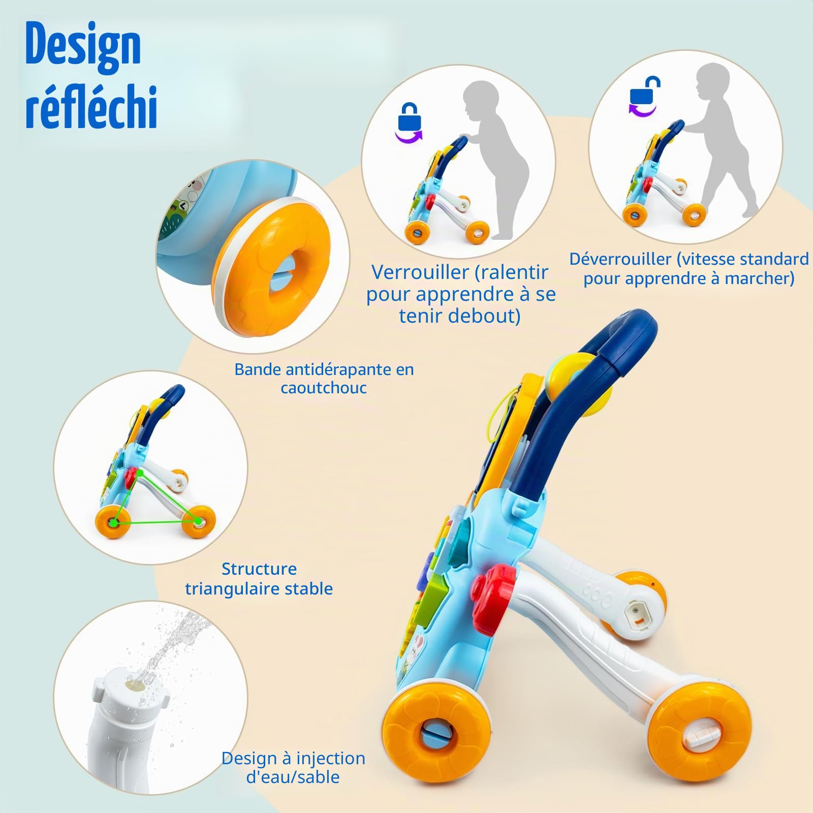 Marcheur D'apprentissage Assis-Debout, Jouet 2 En 1 Pousser pour Bébé avec Musique et Tableau de Dessin, Centre D'activités Éducatives Multifonctionnel pour Enfants Filles Garçons 12M+ (Bleu)