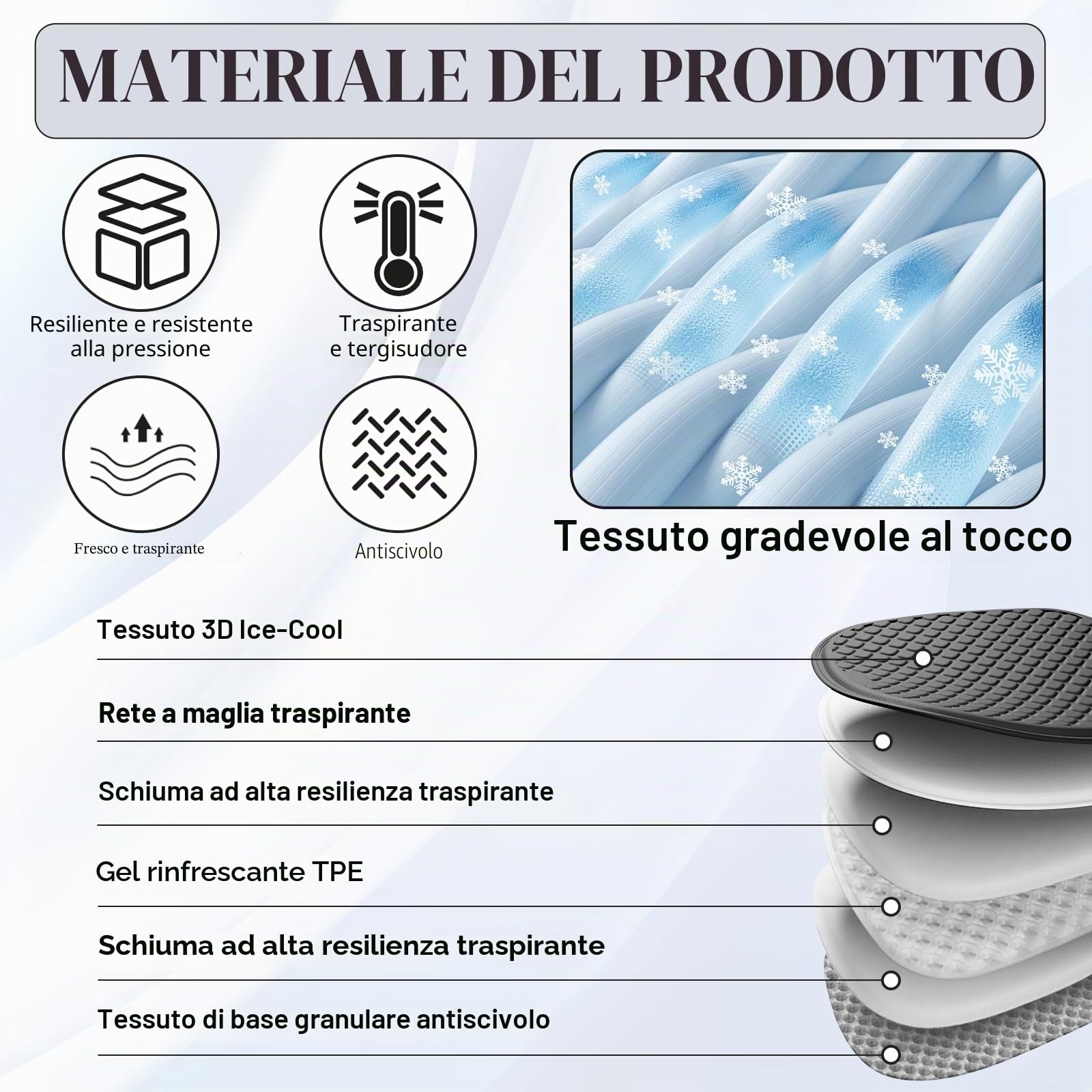 Cuscino in Gel per Sedia con Effetto Freddo 3D, Cuscino Traspirante a Nido d'Ape per Coccige e Lombare, per Auto Camion Ufficio Casa Sedia a Rotelle, 49 x 46 cm (Nero)