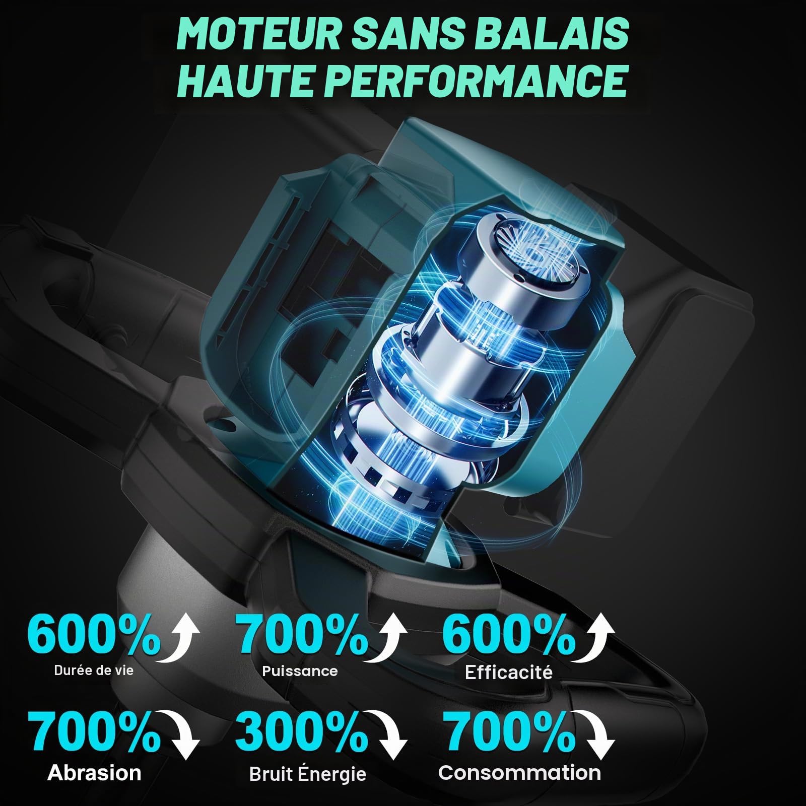 Professional Tarière sans fil pour Makita 18V batterie,moteur sans balais pour horticulture/pose de pieux, compatible avec forets moulus de 20 mm, embouts de forage à glace, sans batterie ni Chargeur