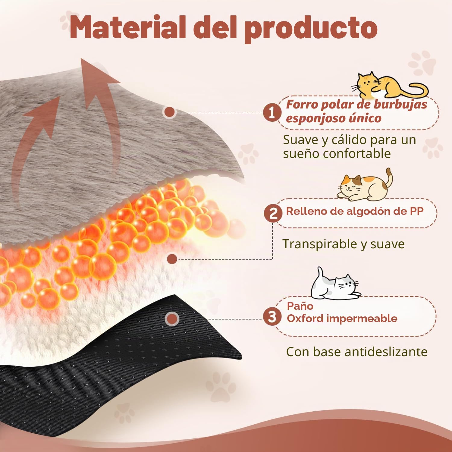 Nobleza Camas para Gatos de Interior, Cama Gato Manta Espesa para Gatos y Perros Pequeños, Esponjoso y Lavable, con Parte Inferior Antideslizante, 70 x 50 x 8 cm, Marrón