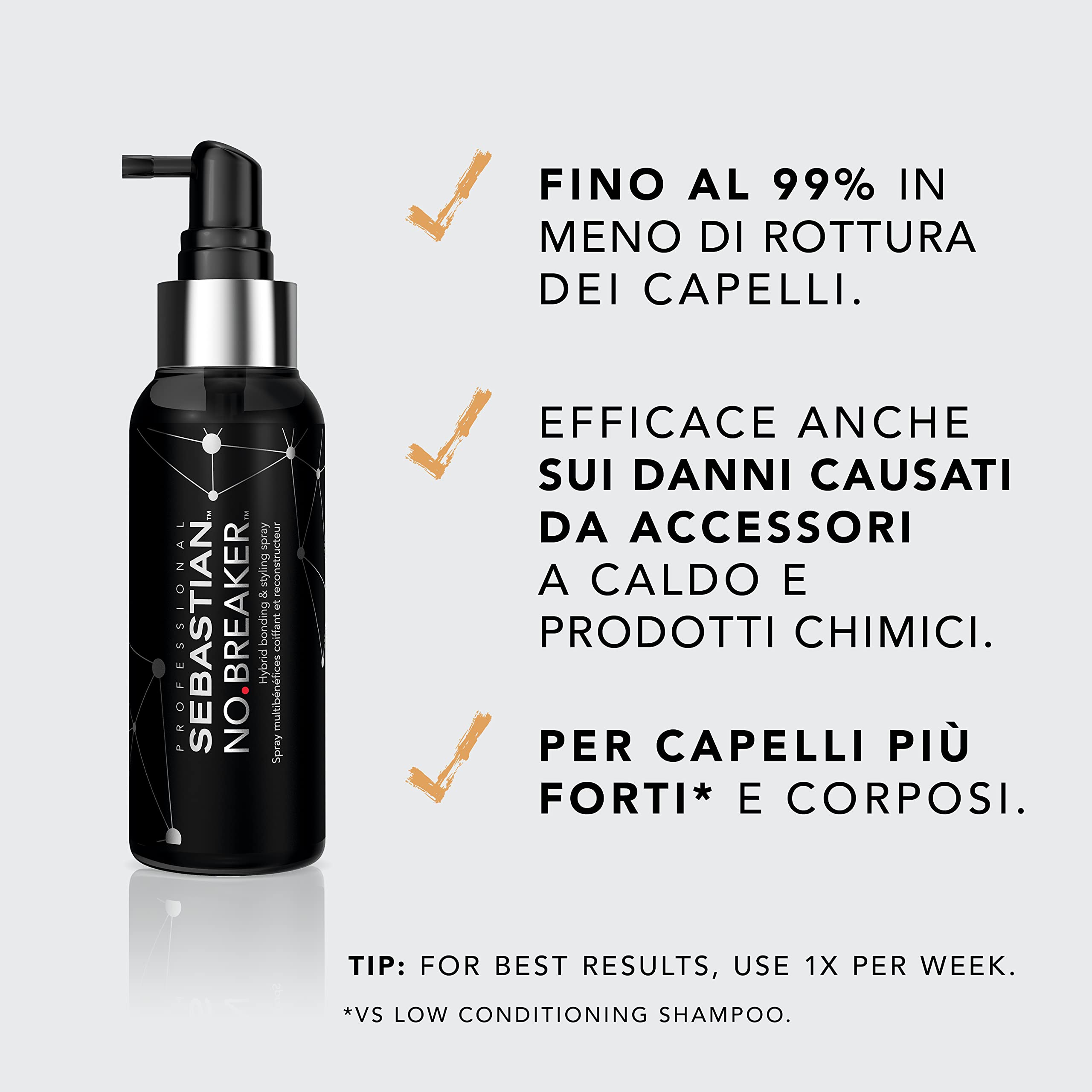Sebastian Professional NO.BREAKER Bonding & Styling Leave-in per Capelli | Protettore Termico Nutriente