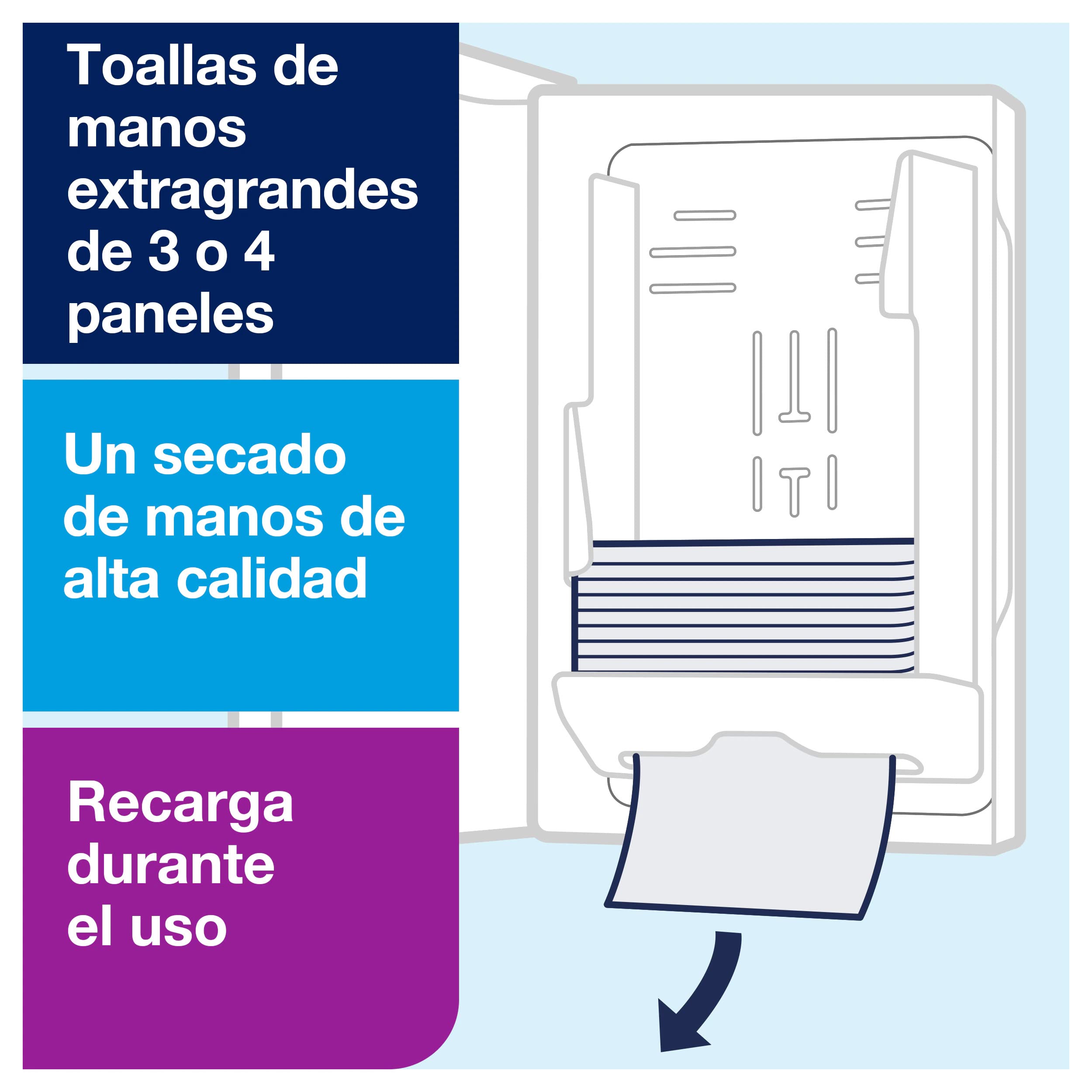 Tork 552000 Dispensador de toallas de mano entre plegadas, compatible con el sistema de Tork H2, Blanco, Large