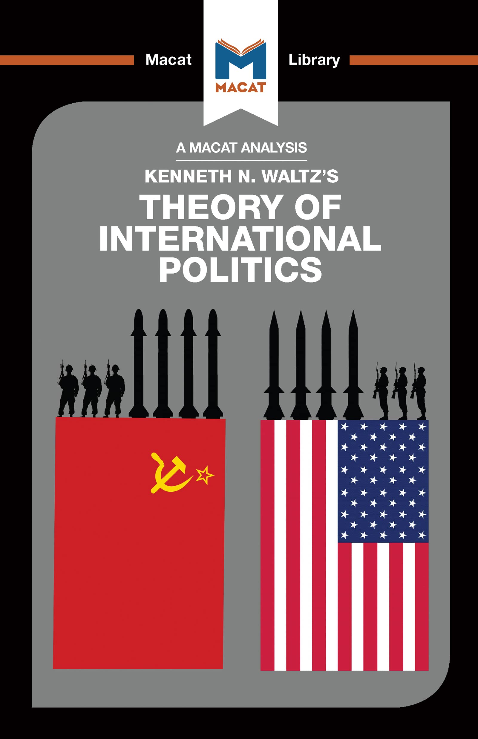 Analysis of Kenneth Waltz's Theory of International Politics