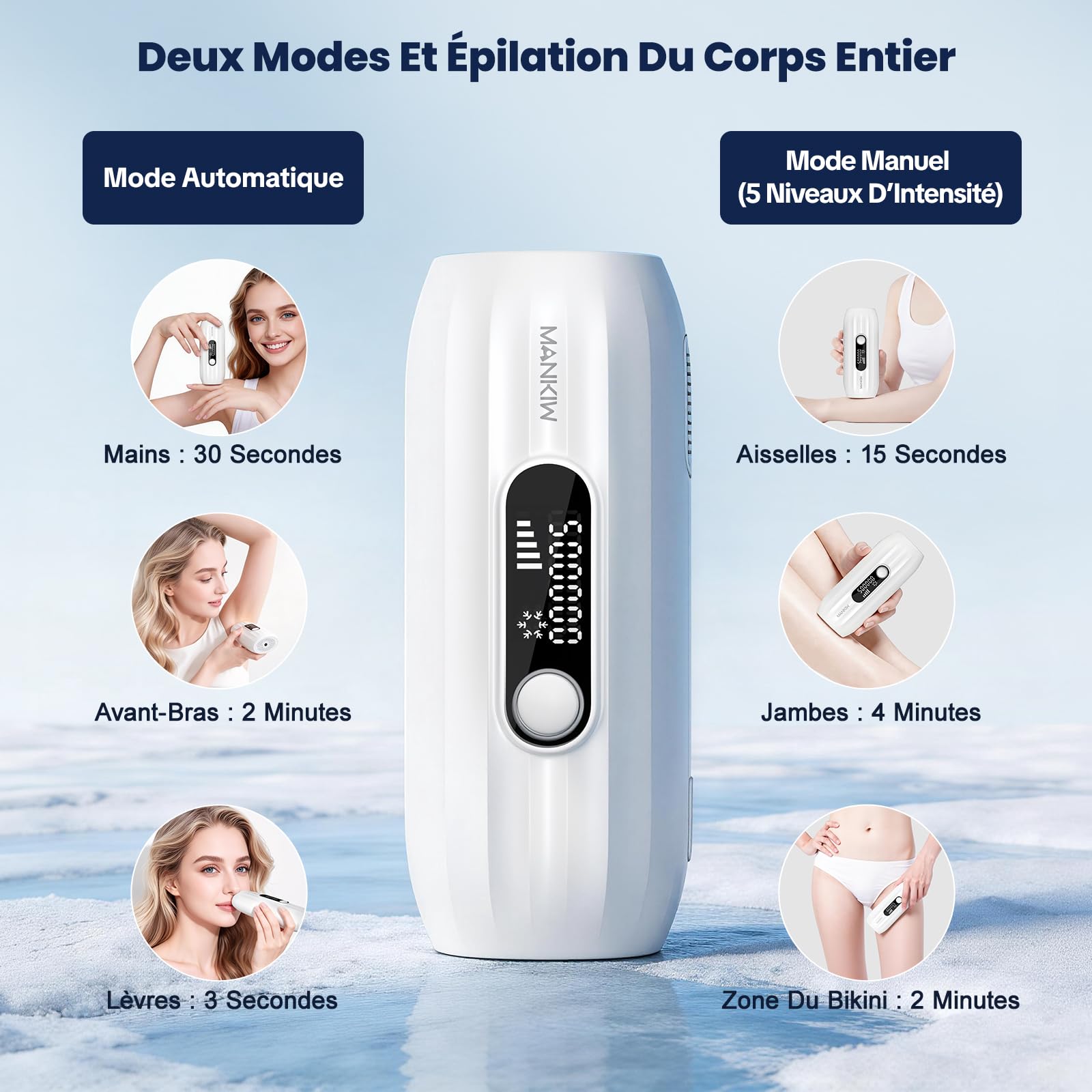 MANKIW Épilateur Lumière Pulsée avec Fonction de Refroidissement, 5 Niveaux d’Énergie & 500000 Flashs, Modes Automatique et Manuel, Alternative à l’Épilateur Laser, pour Jambes, Aisselles et Bikini