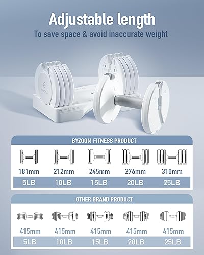 Miniatura 3 de BYZOOM FITNESS Juego de 2 mancuernas ajustables de 25 libras, color blanco y juego de bandas de botín, color gris extra duro