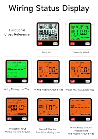 D9C Socket Tester UK, RCD Plug Tester Receptacle Detector with LCD Display, 3 Prong AC Circuit Analyzer Includes 6 Types of Fault Diagnosis