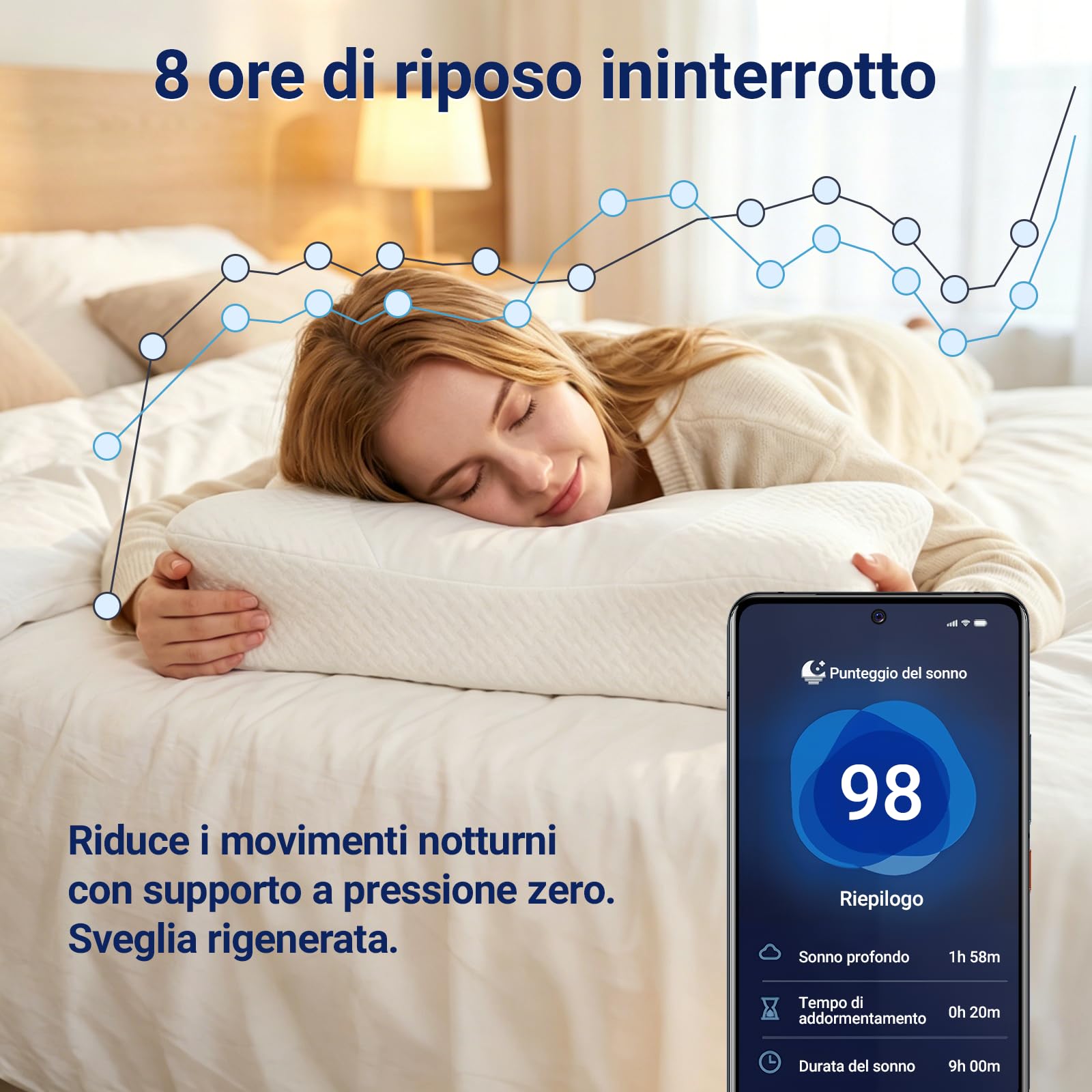 COSYLAND Cuscino cervicale ergonomico 2 in 1 in memory foam, cuscino cervicale ortopedico per dormire, schiena, fianchi e pancia, 60 x 40 x 11/14 cm