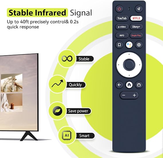 New Replacement Remote Control for Android TV Box Nokia Streaming 800 801