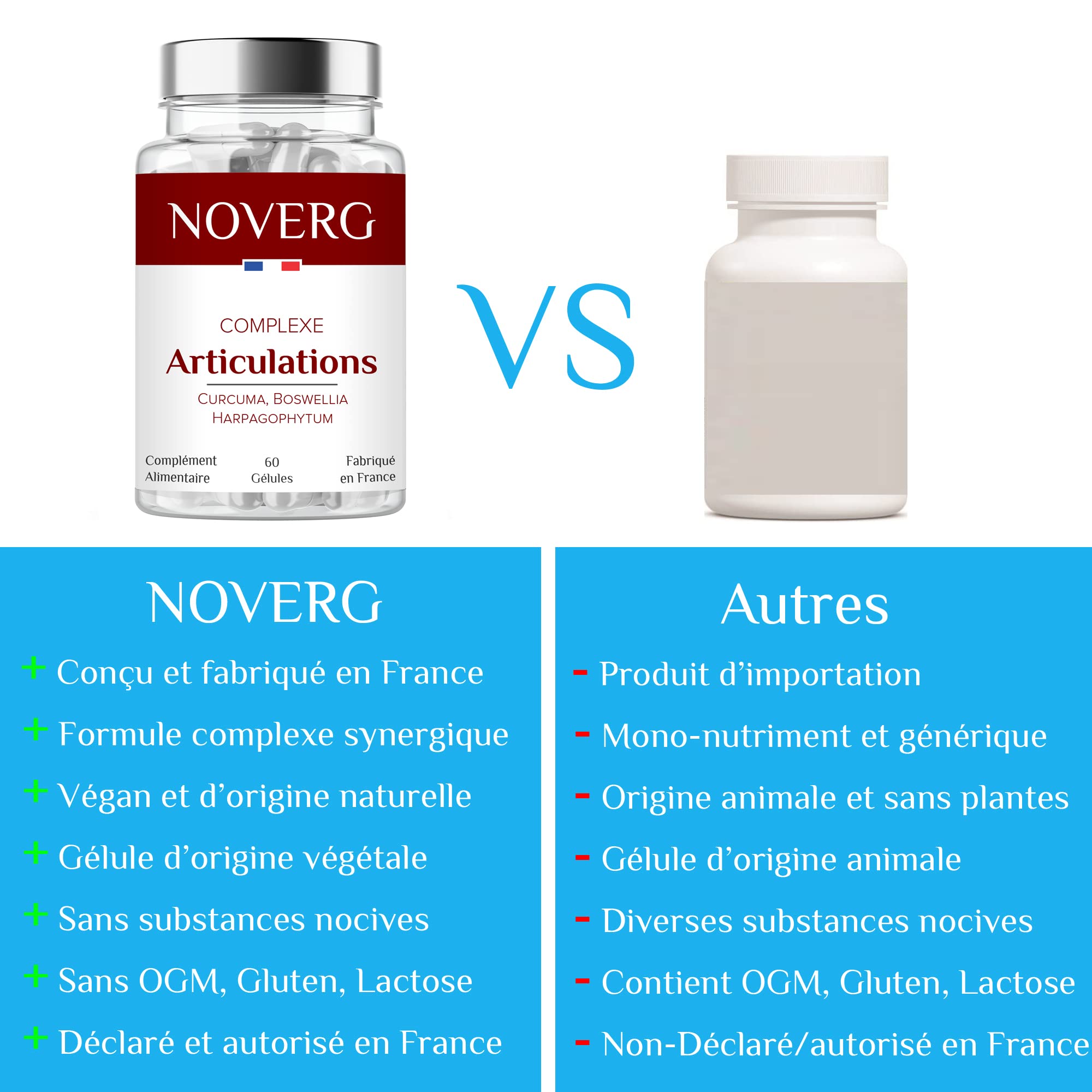 Articulations Douloureuses | Anti-Douleur, Souplesse, Mobilité | Curcuma, Boswellia, Harpagophytum | Vegan & Naturel | 60 Gélules | Cure de 30 Jours | Fabriqué en France