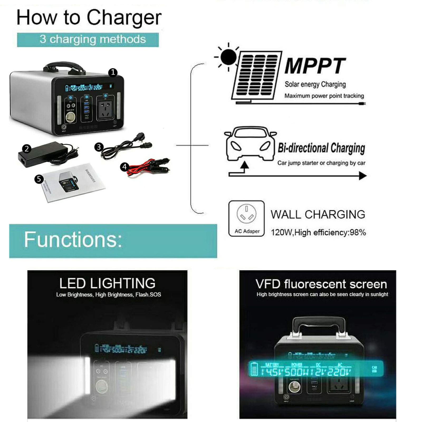 500WH 135000Mah Central Portátil Generador Silencioso Batería De Litio con La Carga Rápida De 60W PD Fuente De Alimentación De Onda Sinusoidal Pura para Acampar/Caza/Pesca