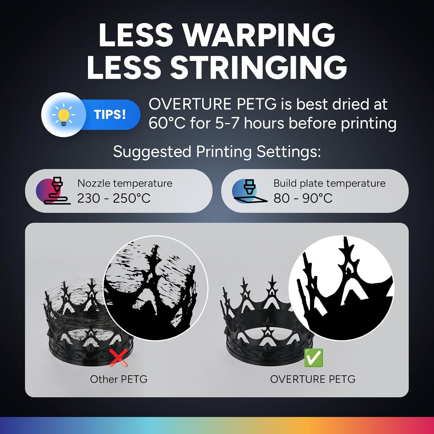 OVERTURE PETG Filament 1.75mm Bundle 2kg, High Speed 3D Printer Filament, Neatly Wound & Clog-Free, 2 Pack 1kg(2.2lbs), Accuracy +/- 0.02mm, Fit Most FDM Printers (Black+Transparent)