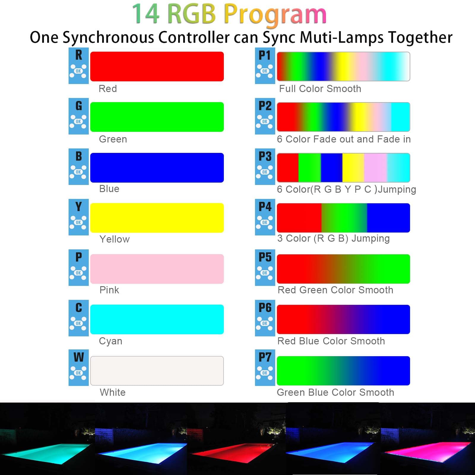 LyLmLe Foco LED Piscina Relleno de Resin, 35W Luces LED Piscina Lámpara Regulable Sincronización Multicolor RGB para Superficie extraplano, IP68 Impermeable,12V AC(No incluye unidades de control)