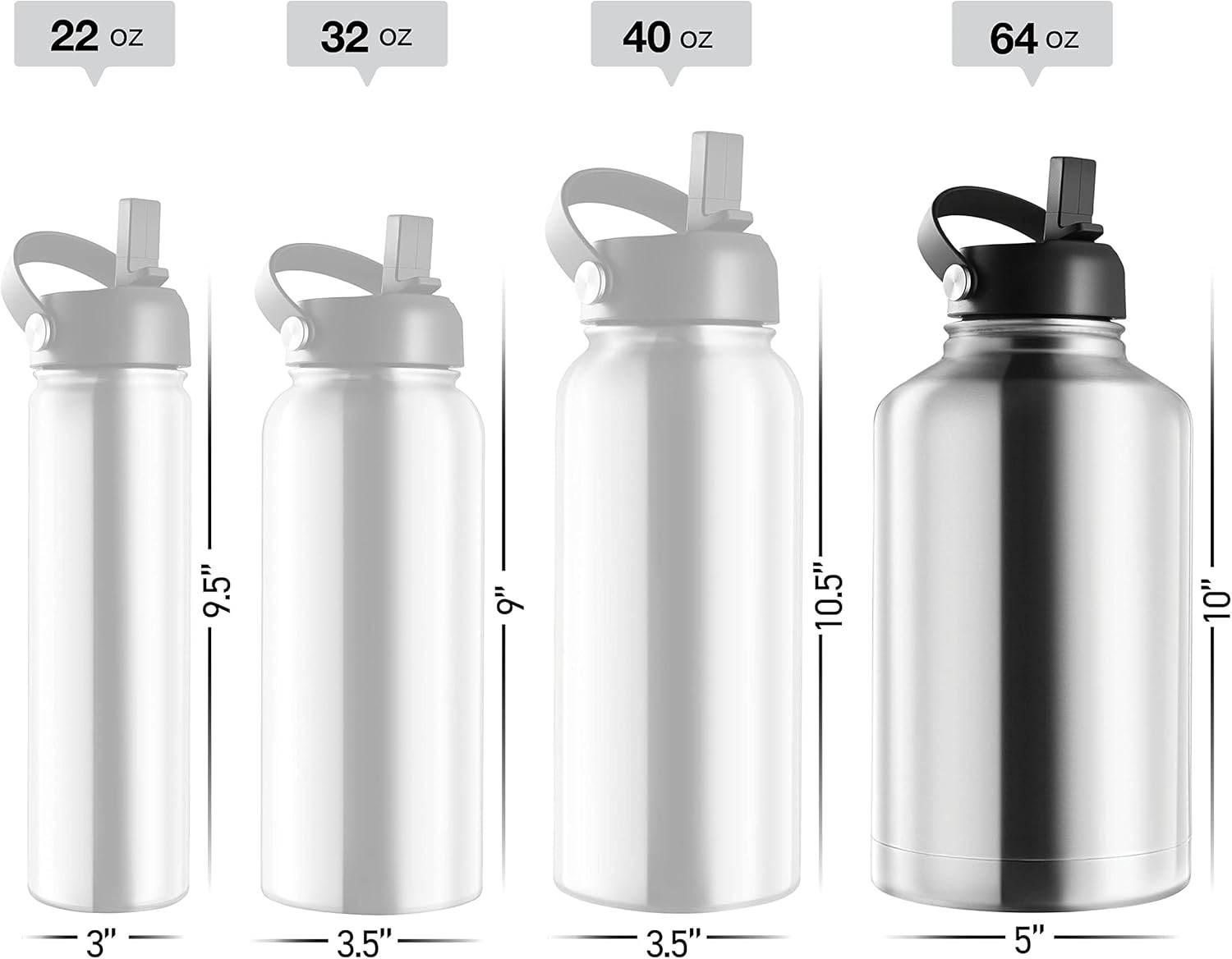 64 oz Insulated Water Bottle With Straw, Half Gallon Stainless Steel Sports Water Flask Jug with 3 Lids (Straw, Spout, and Handle Lid), Large Metal Thermal Cup Mug, Stainless Steel