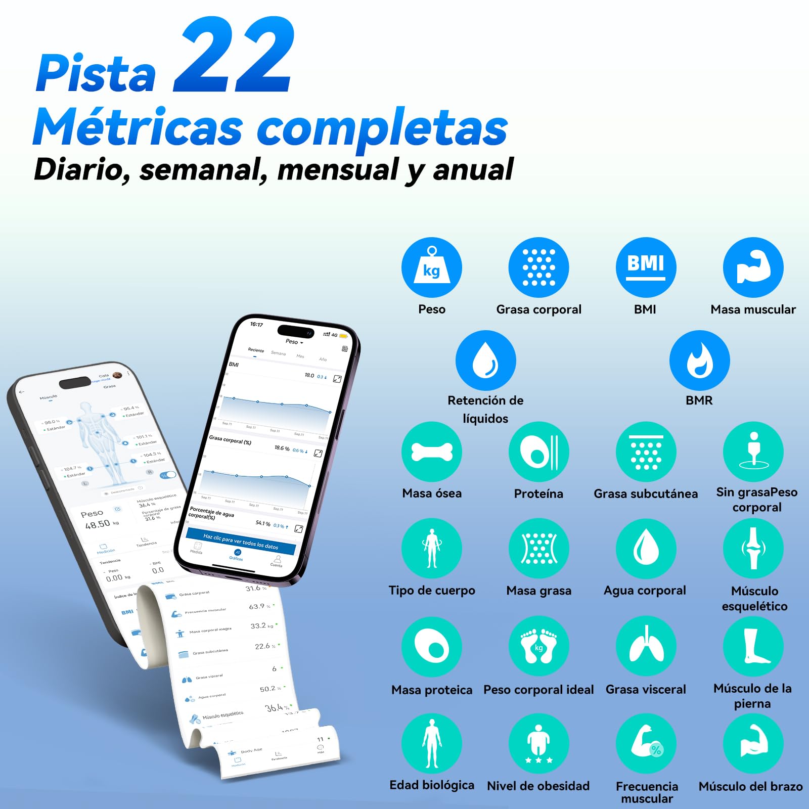 Lepulse Bascula Bioimpedancia 8 Electrodos, Digital Bascula Grasa Corporal y Muscular Recargable con Pantalla Grande, Precision Bascula de Baño Grasa Corporal Balanza Inteligente con 20 Mediciónes