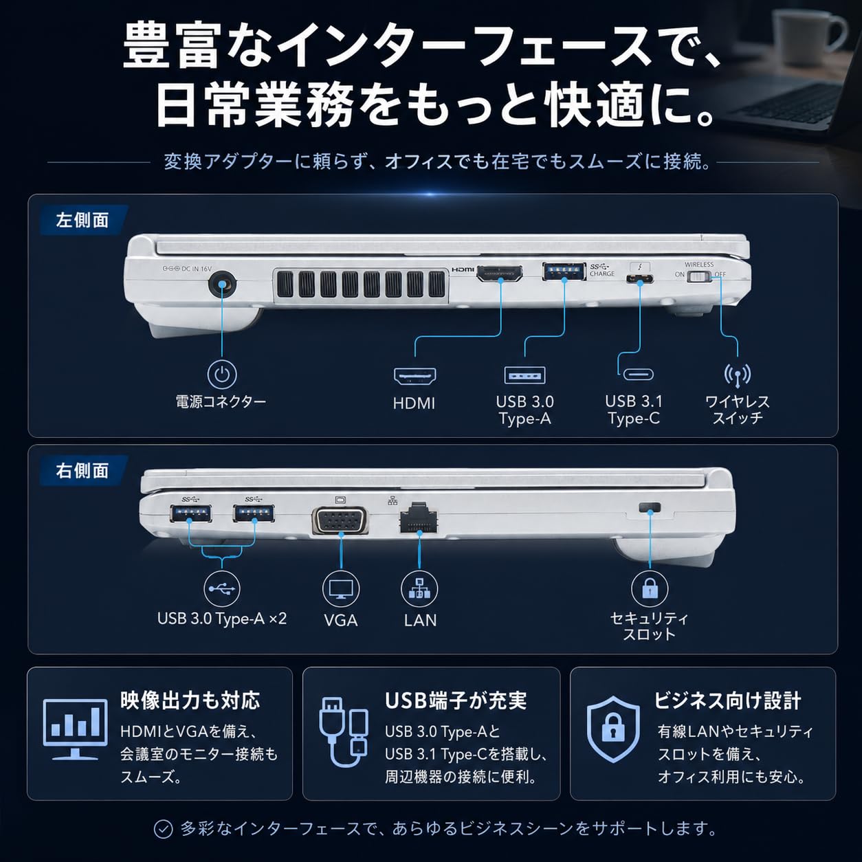 Amazon.co.jp: 【整備済み品】ノートパソコン Let`s note CF-LV1 □第
