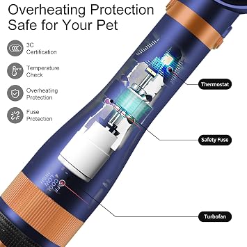 Dual Sided Hair Dryer for Dogs and Cats, Massage Blower with Metal and Nylon Brush, Grooming Comb with Flexible Soft Bristles for Medium to Large Pets (Prussian Blue)