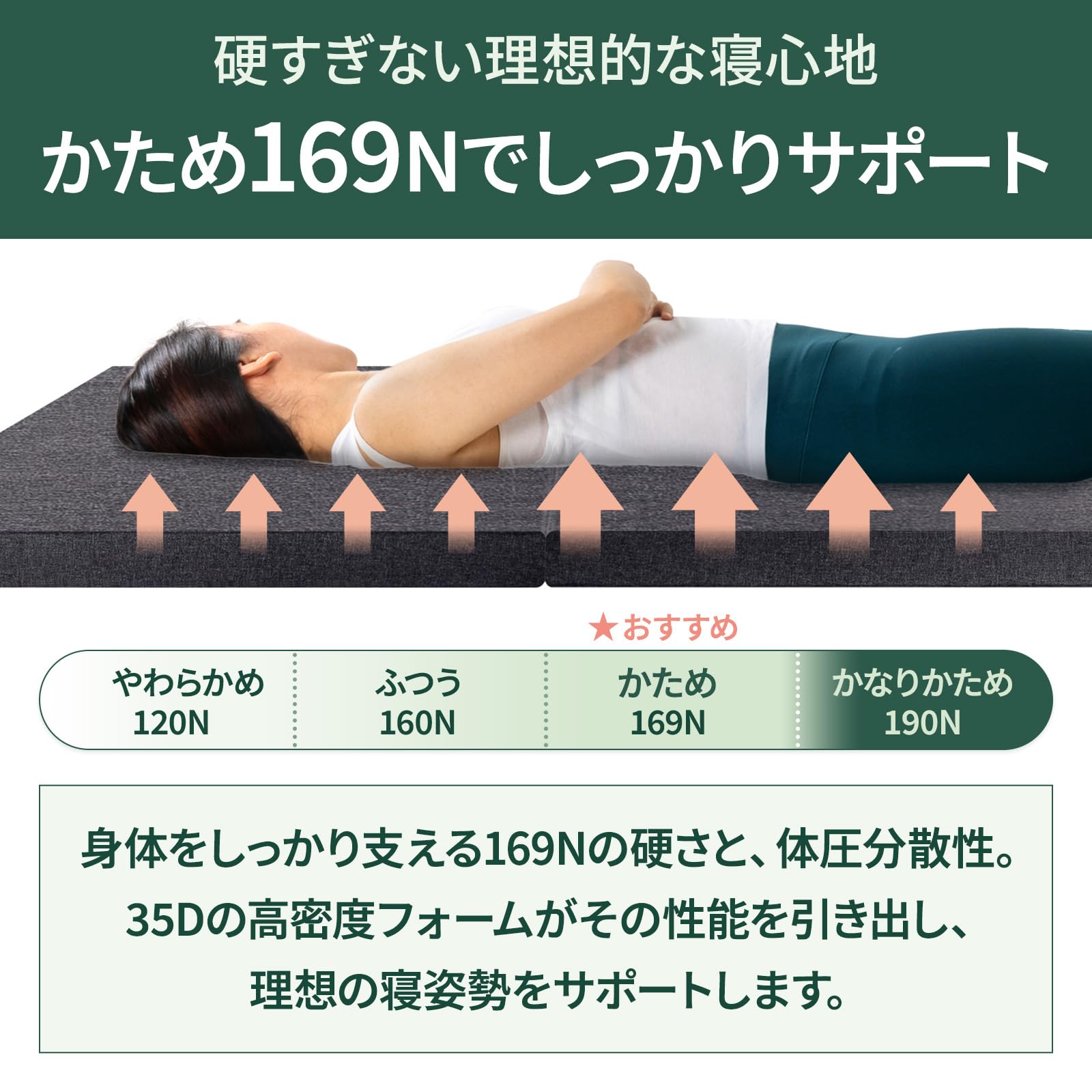 Amazon.co.jp: ZINUS 三つ折り 高反発 マットレス シングル 厚さ 9cm