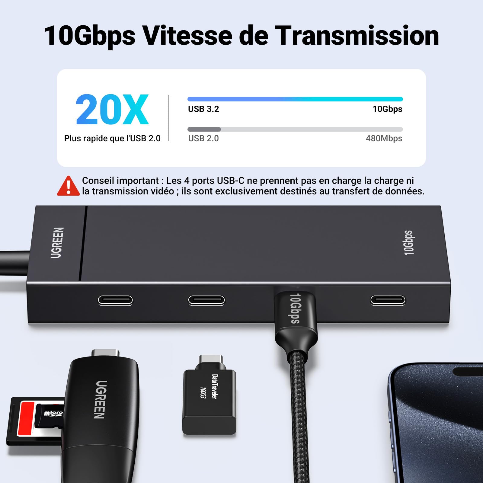 UGREEN 10Gbps Hub USB C 3.2 Gen2 Adaptateur Multiport 30CM Compatible MacBook iPad Pro Air Mac Mini M4 Surface