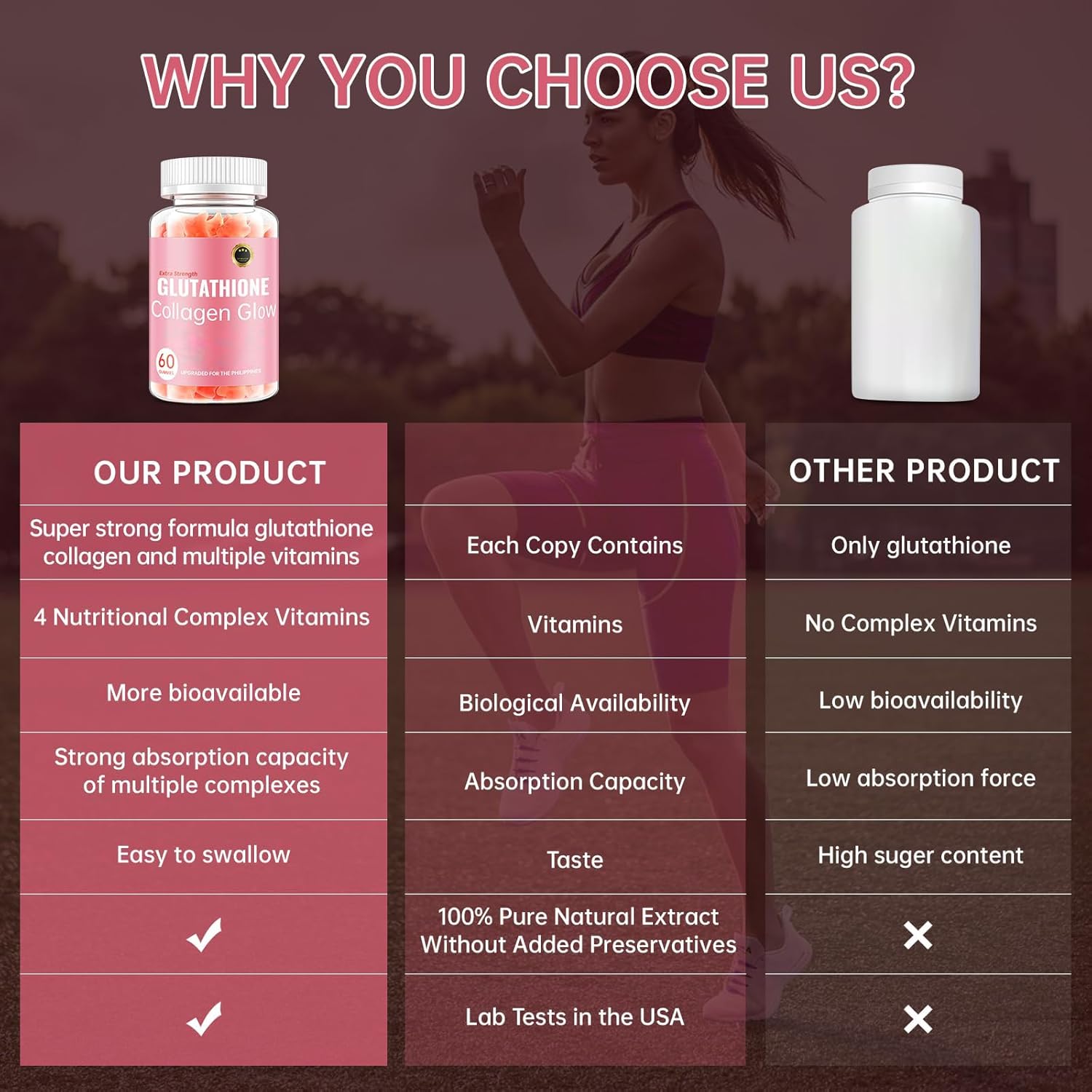 Glutathione Collagen Glow Gummies for Women, Glutathione Collagen Glow Gummies for Dark Spot, 60/120Pcs Korean Organic Glow Beauty Collagen for Skin Care Anti-Aging (1) - Image 7