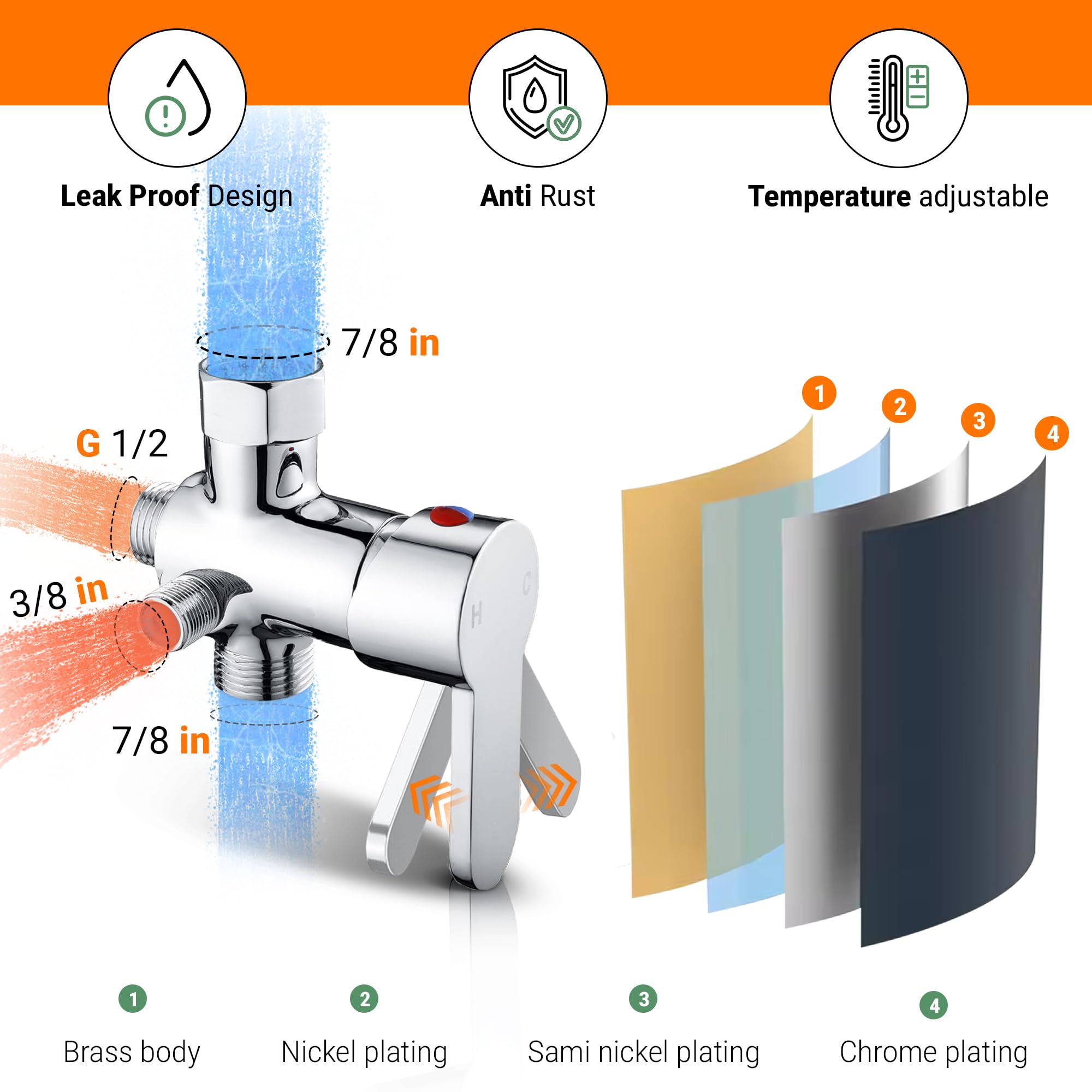 AVAbay Hot and Cold Bidet Sprayer for Toilet w/Thermal Insulated