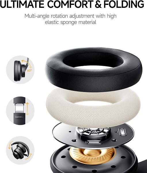Picun B8 Bluetooth Headphones, 120H Playtime Headphone Wireless Bluetooth with 3 EQ Modes, Low Latency, Hands-Free Calls, Over Ear Headphones for Travel Home Office Cellphone PC Black - 5