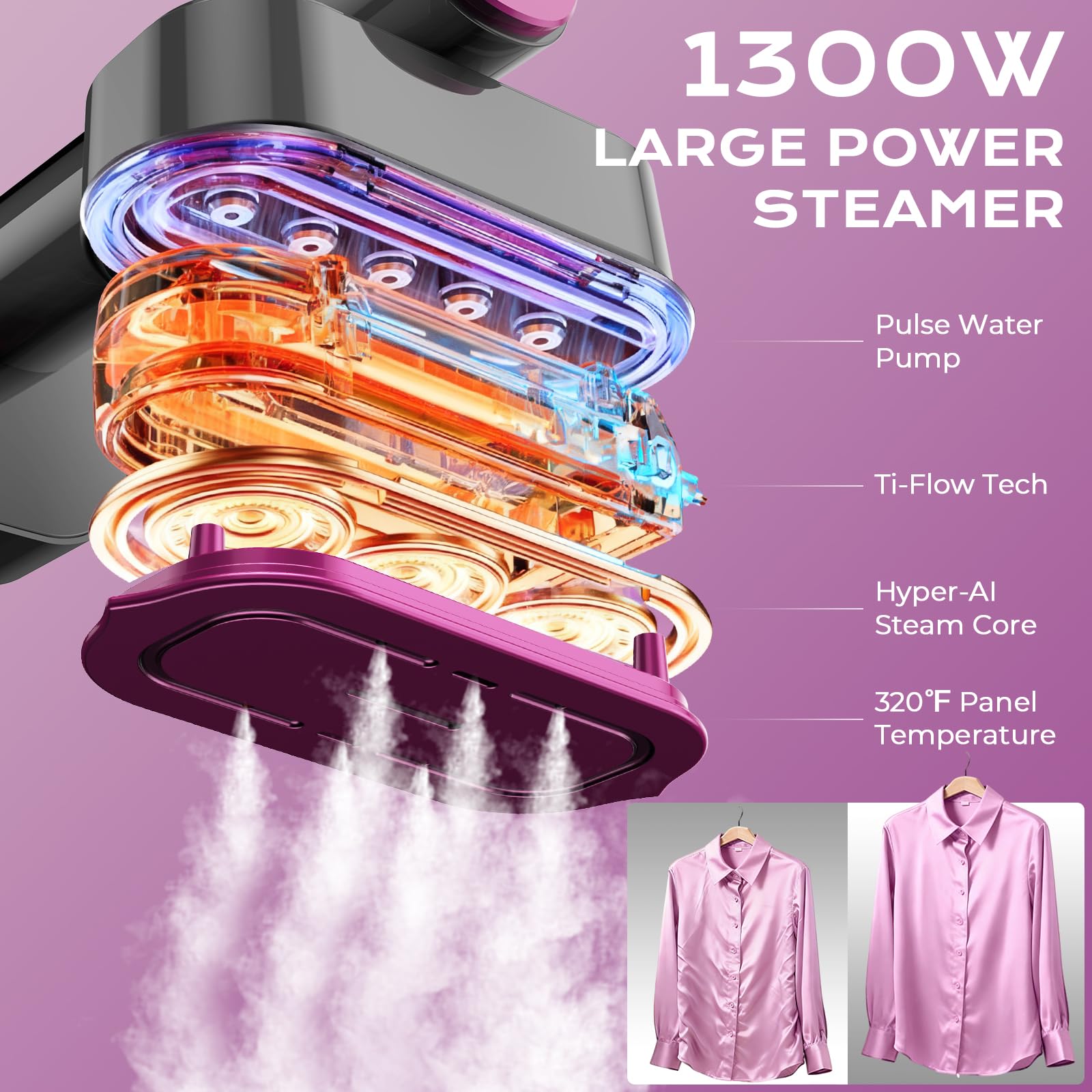 Steamer Dampfglätter 1300W 2-in-1 Dampfbügler & Bügeleisen Reise-Bügelstation mit 200ml Wassertank 10s Schnelles Aufheizen 5+1 Modi Dampf Reise Hand-Dampfbügler für Reisen Zuhause Büro