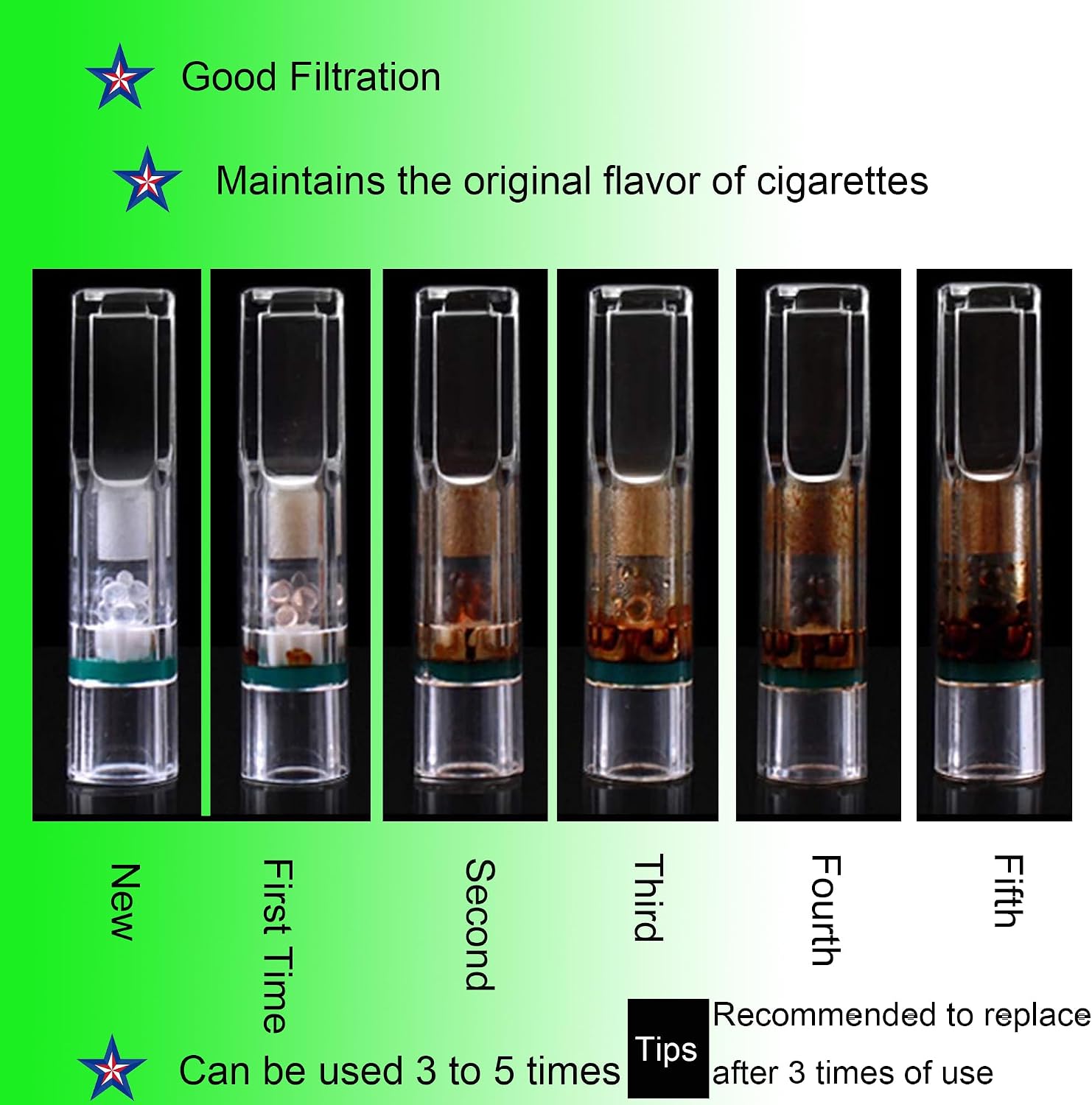 VOVCIG Cigarette Filters that Remove Tar and Chemical,Extended Filter with Triple Microporous Multiple Filtration Suitable for Regular and 5mm Cigarettes(100Pcs)
