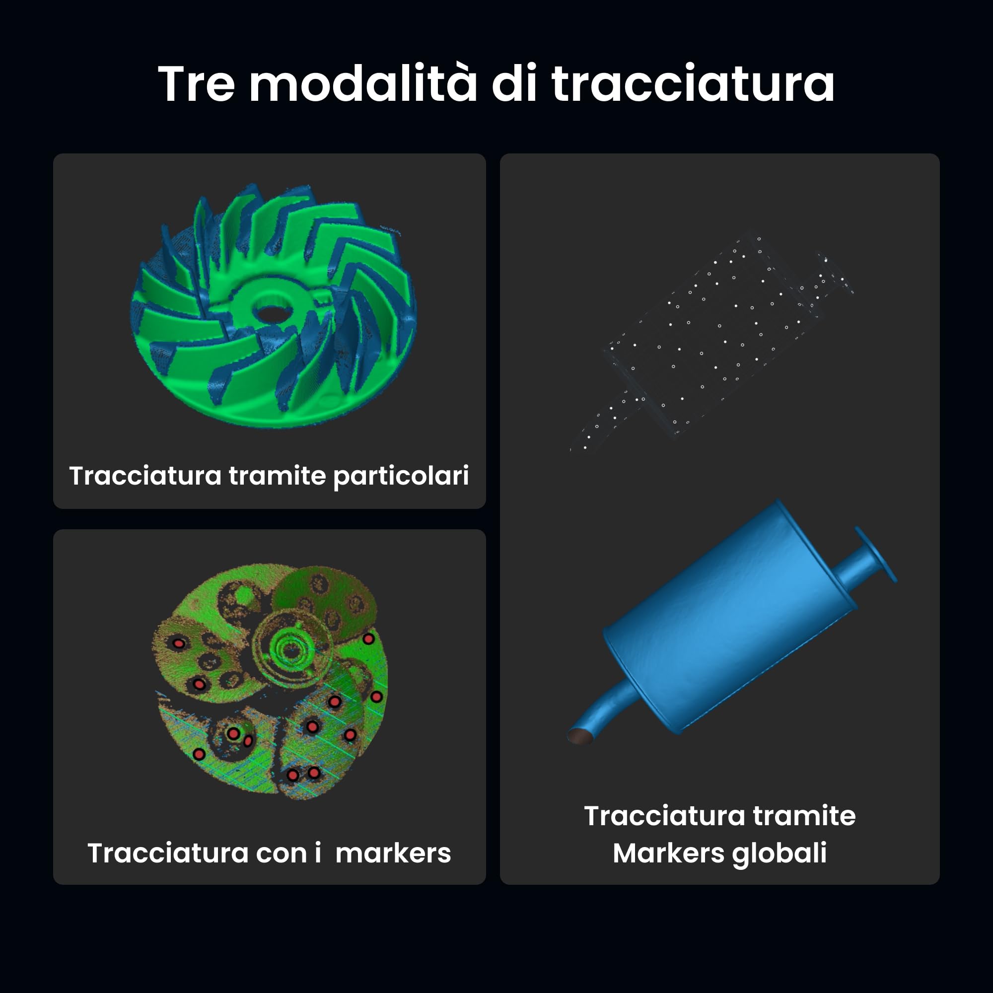 Revopoint MetroX Scanner 3D per Stampa 3D, Precisione fino a 0,01 mm, Accuratezza Metrologica, Fino a 60 fps, Laser Blu, 4 Modalità di Scansione, Scansione di Oggetti Metallici/Scuri, Avanzato