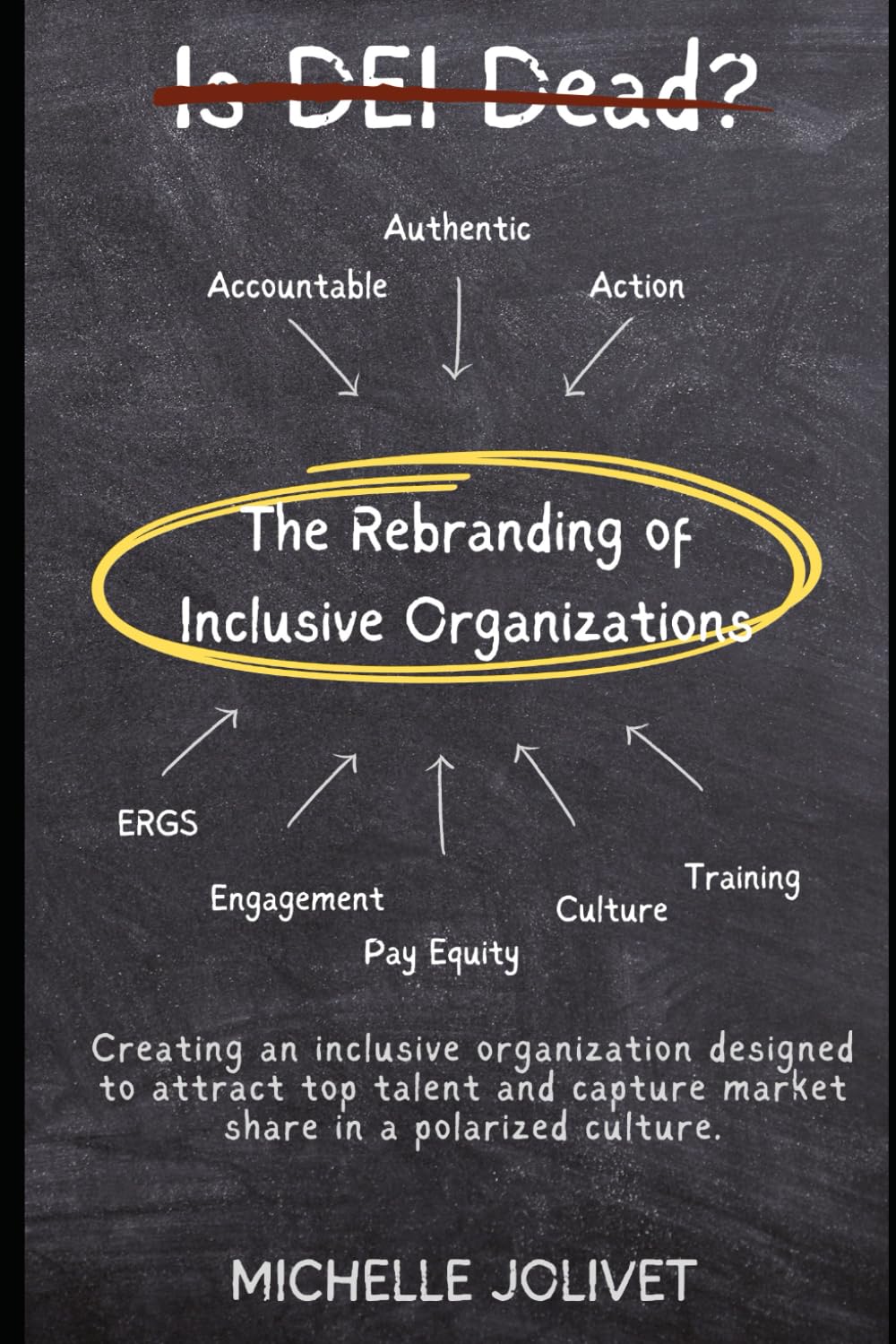 Is DEI Dead?: The Rebranding of Inclusive Organizations