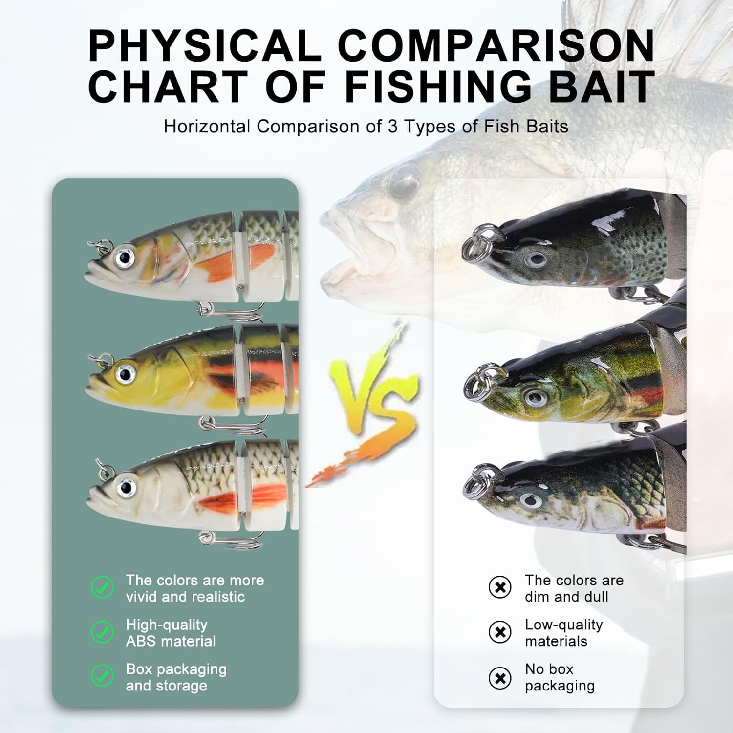 3D Lifelike Swimming Lures, Ideal for Bass, Pike, Walleye and Trout, Multi-Jointed Slow-Sinking Hard Baits with Treble Hooks, Freshwater & Saltwater Fishing Tackle (3-Pack) - Image 3