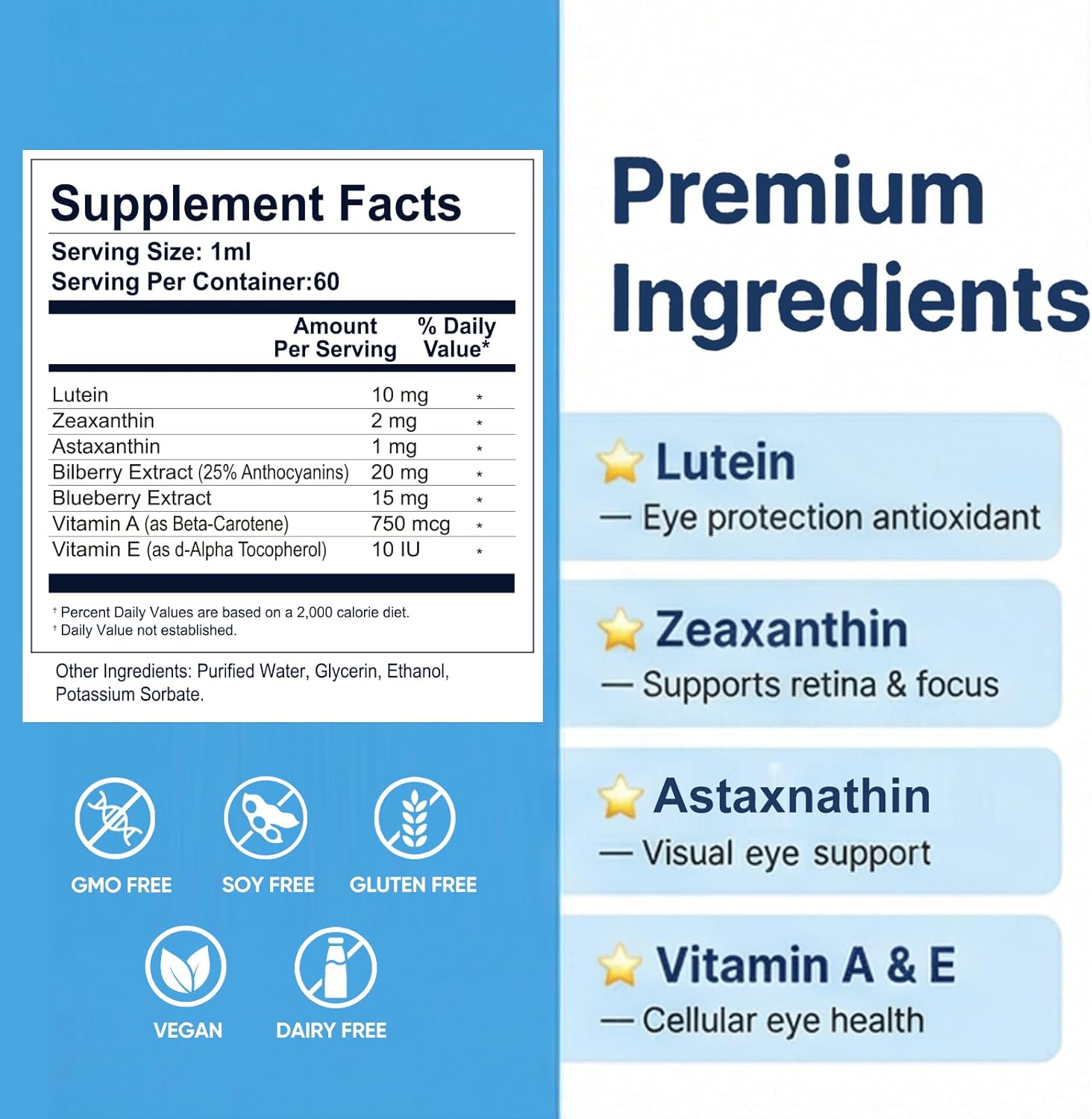 ITECFREELY Advanced Vision Formula for Dogs - Support Ocular Health & Retinal Function in Senior Dogs, Oral Liquid with Lutein Zeaxanthin Astaxanthin
