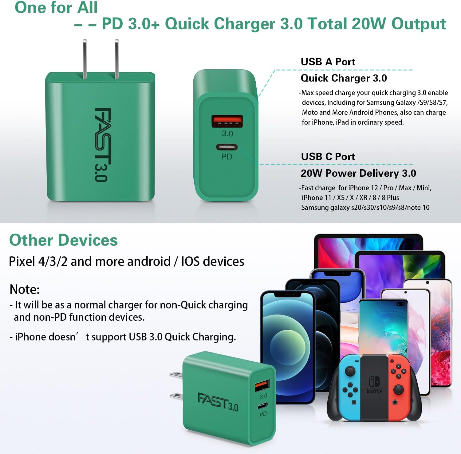 20W USB C Charger[ 4-Pack] iSeekerKit PD Fast Wall Charger Block Charger 3.0 Dual Ports USB C Plug Work for iPhone 14 13/12 /Pro Max Mini XS/XR/X, 8/7/6, Pad Pro,Samsung Galaxy,Green