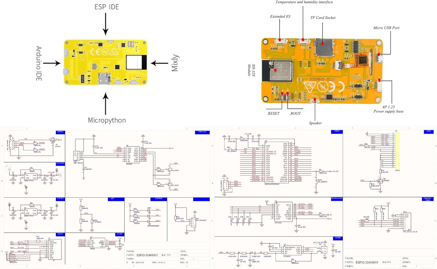 Diagram showing programming options for the ESP32-3248S035C board, including Arduino IDE, ESP IDE, and MicroPython.
