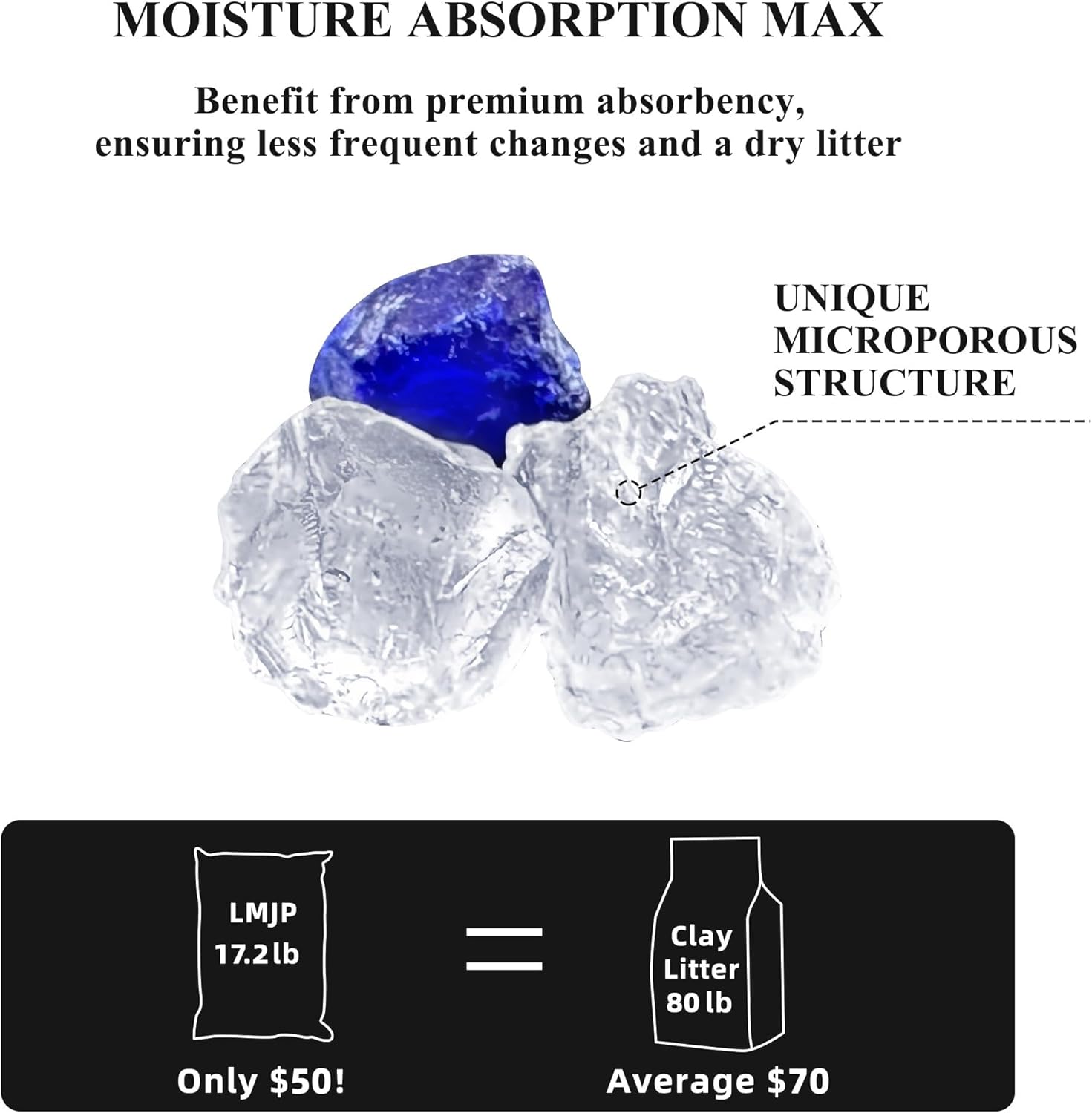 Crystal Cat Litter with Powerful Odor Control, Non-Clumping, Lasts Up to 4 Months, 17.2lb, Rapid Water Absorption, Unscented & Low Tracking Lightweight Blue & White Silica, 4 Pack of 4.3lb