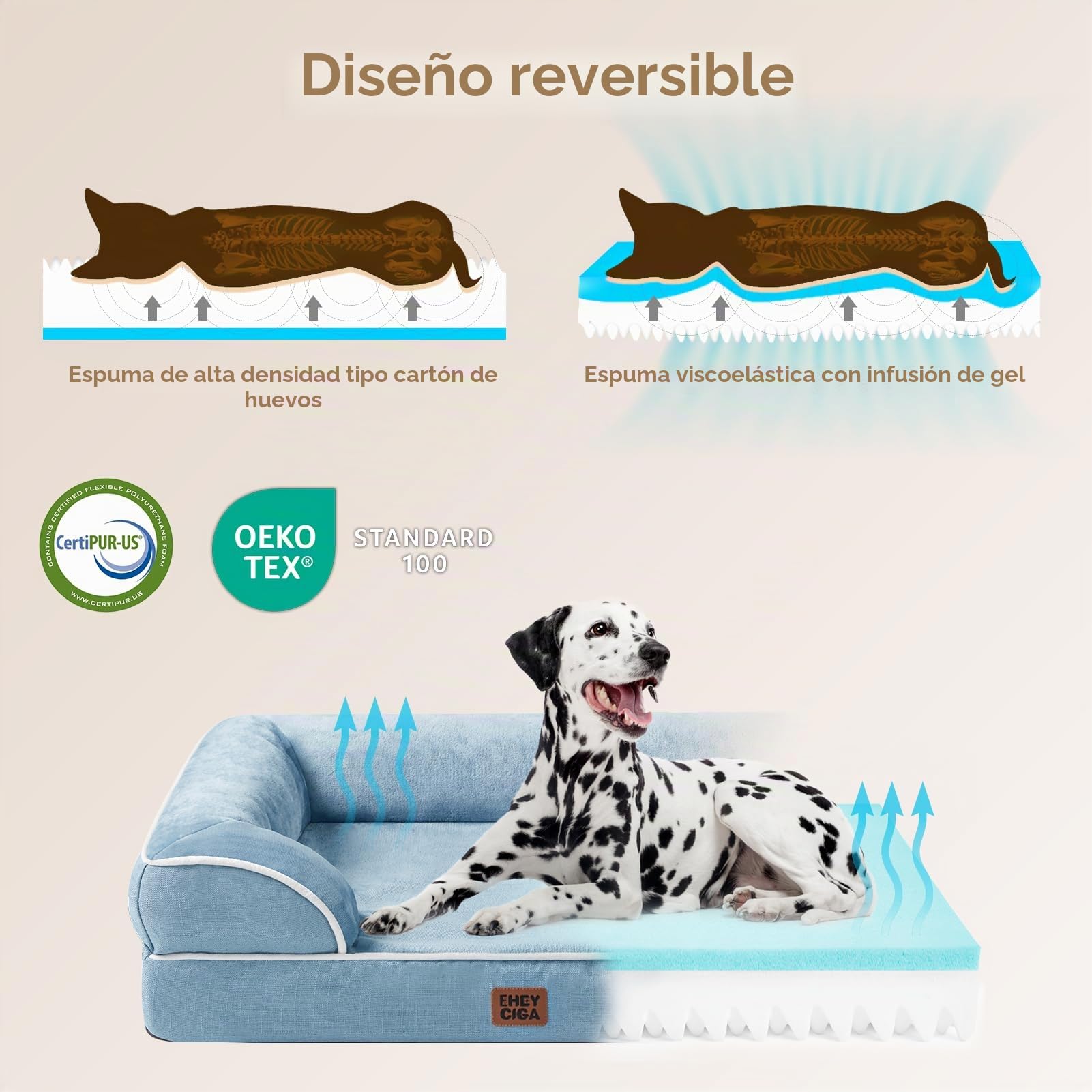 EHEYCIGA Cama Perro Grande 104x68x16cm, Colchon Perro Grandes Impermeable Lavable con Espuma Viscoelástica, Sofá Perro Desmontable, Azul