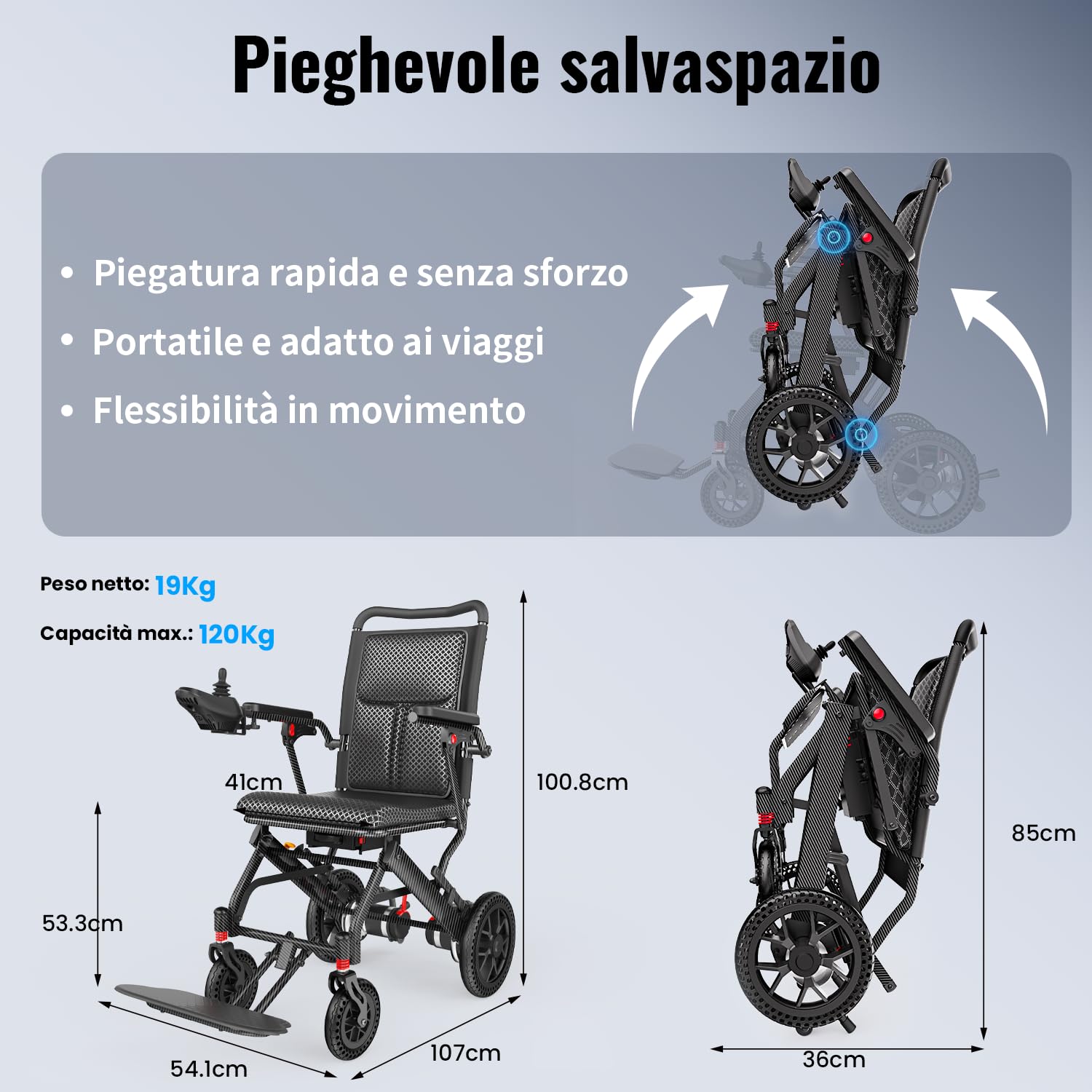 E10 Sedia a Rotelle Elettrica Leggera Per Adulti/Anziani, Autonomia 46 km, 24Ah, Motore 500W, Pieghevole e Compatta