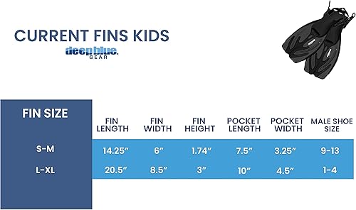 Miniatura 2 de Deep Blue Gear Aletas de corriente para buceo, Snorkeling, y natación.