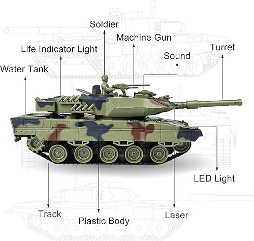Miniatura 5 de KAIM Tanque RC 1/24, tanque de control remoto para niños con humo, luces y sonidos, modelo de ejército Ger Leopard II de 2.4 GHz, juguetes militares