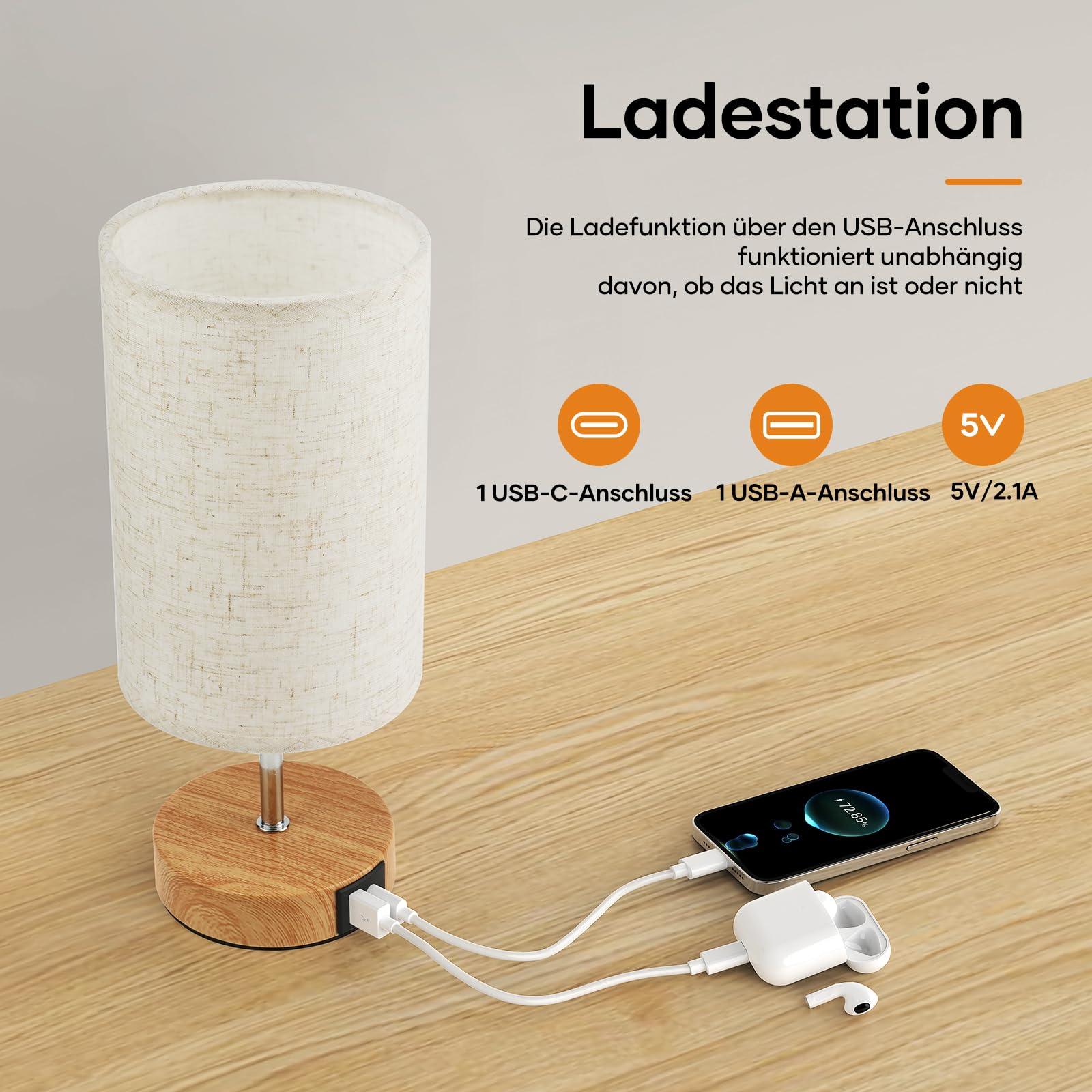 Suright Nachttischlampe Touch Dimmbar mit USB A+C Ladeanschlüssen, Lampenschirm aus Leinenstoff, Holzsockel, Kleine Tischlampe für Schlafzimmer Wohnzimmer Kinderzimmer (LED-Birne Inklusive)