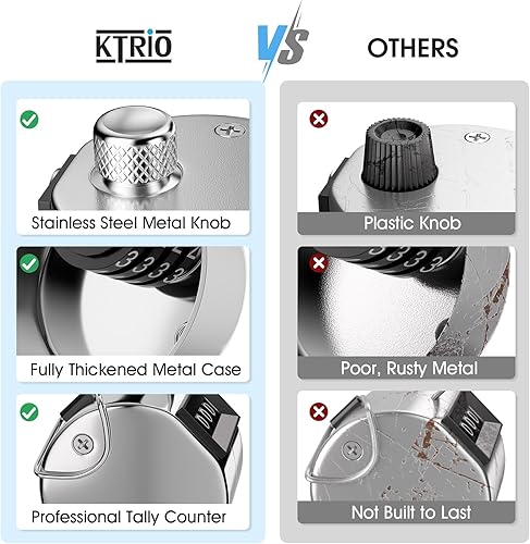 Miniatura 4 de KTRIO Contador de metal de mano de 4 dígitos, contador de clickers, contador mecánico de mano, contador de tono para entrenamiento, tejido