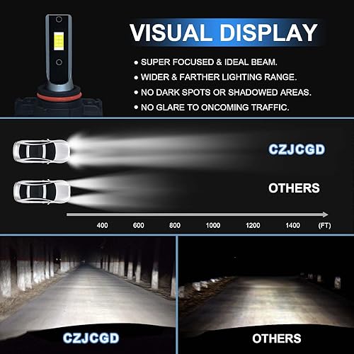 Miniatura 2 de Bombillas LED universales para faros delanteros PSX24W 2504, bombilla halógena antiniebla, 500% más brillante, luz blanca fría de 6000 K, IP68